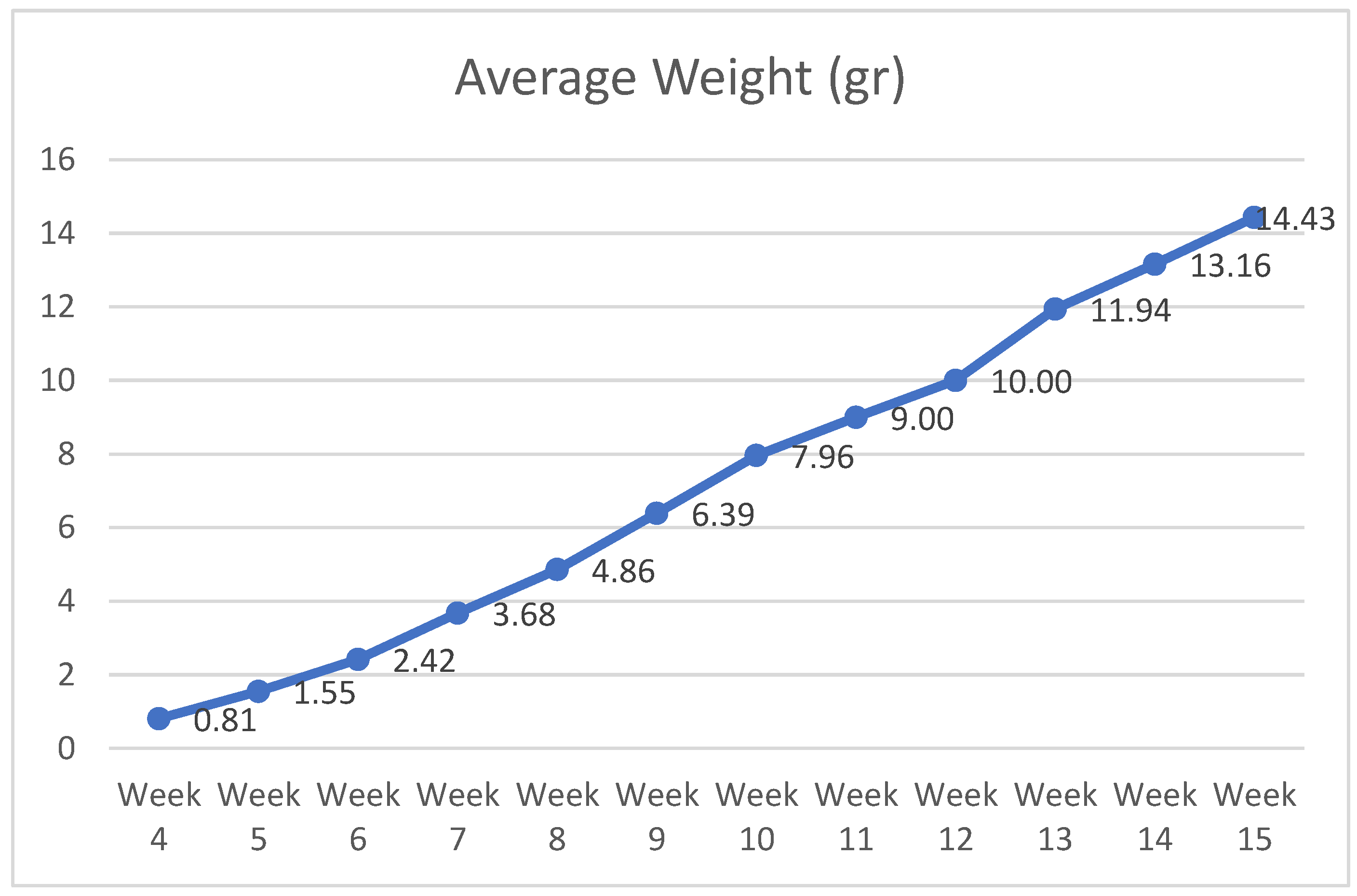 Sustainability 13 10685 g006