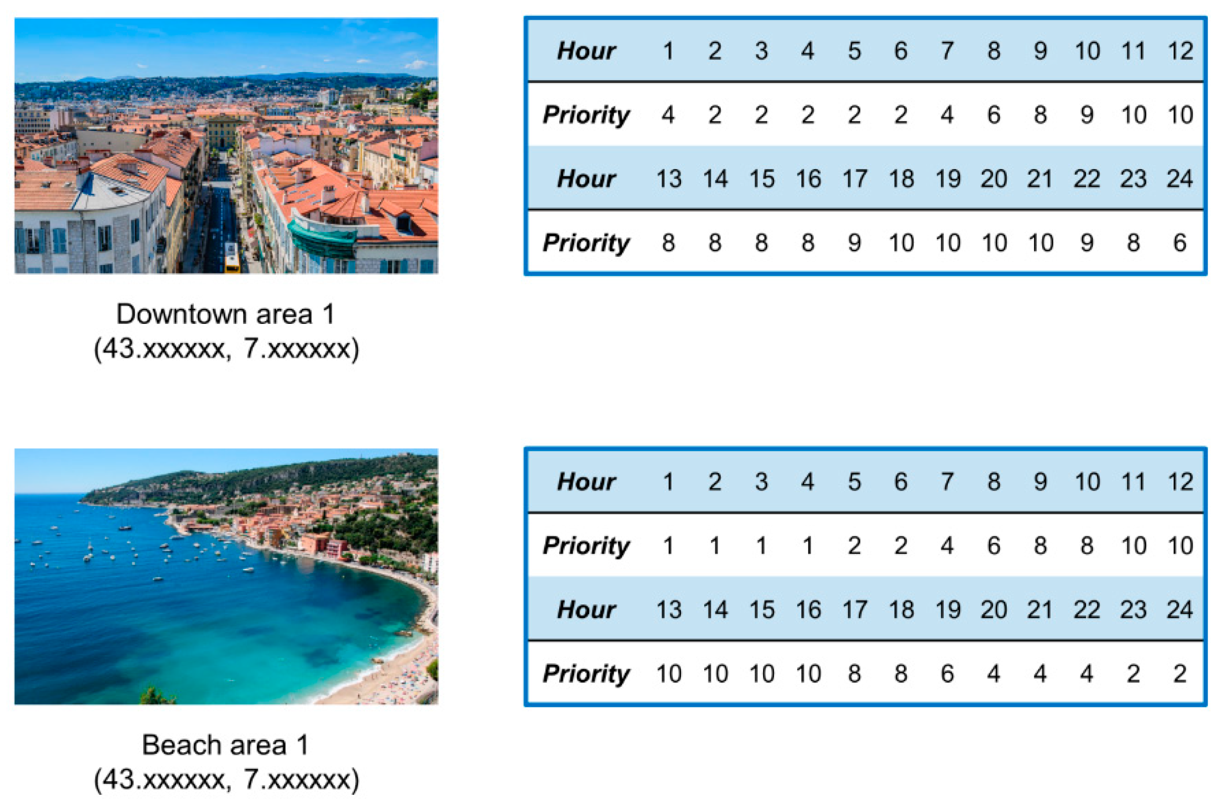 Sustainability 13 10693 g001