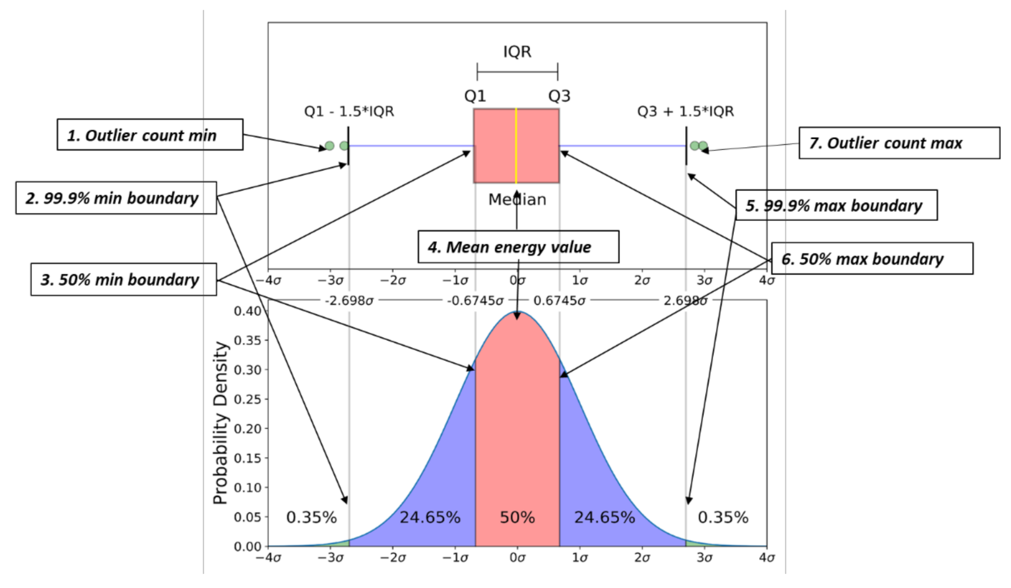 Sustainability 13 10696 g006