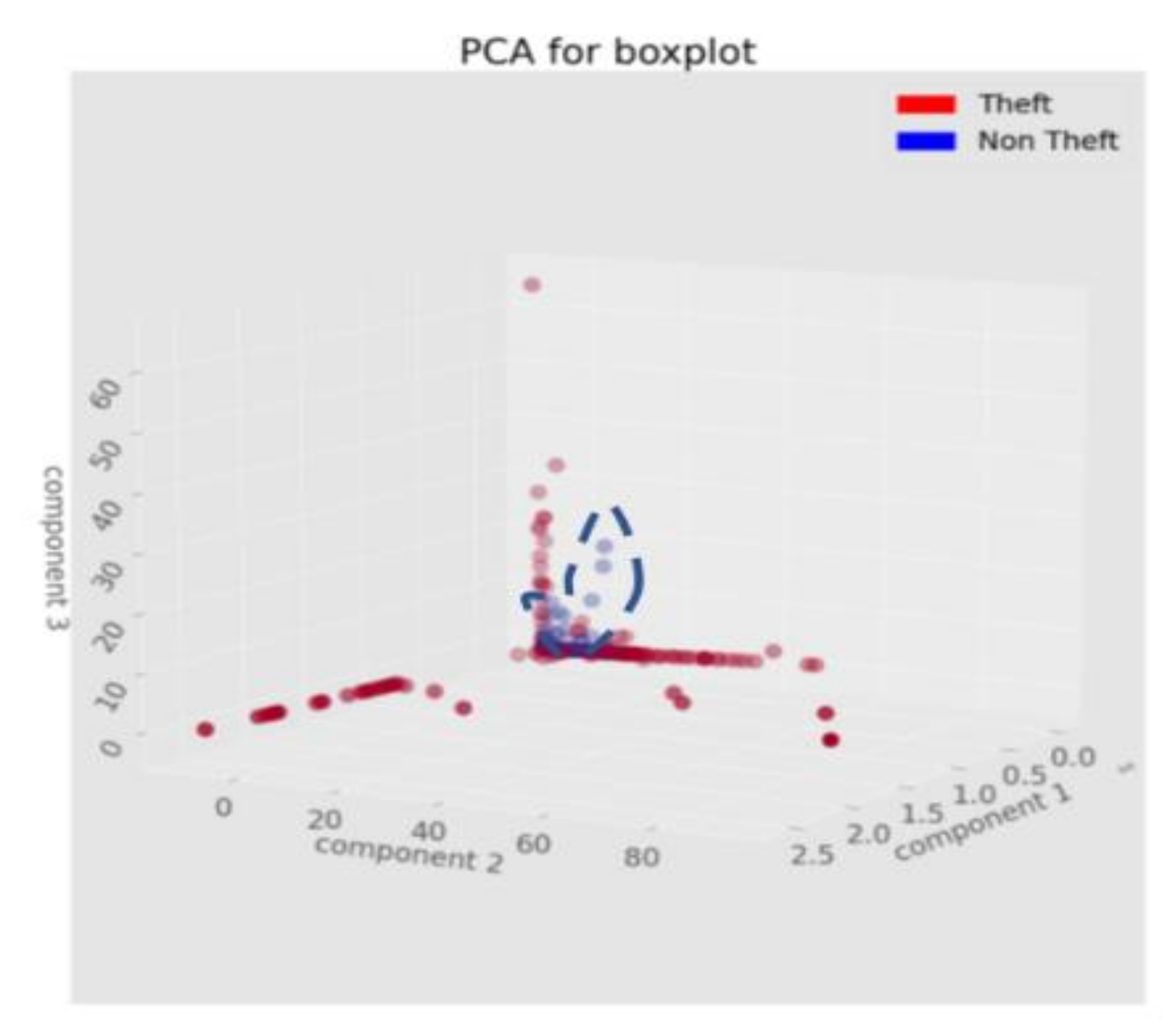 Sustainability 13 10696 g010