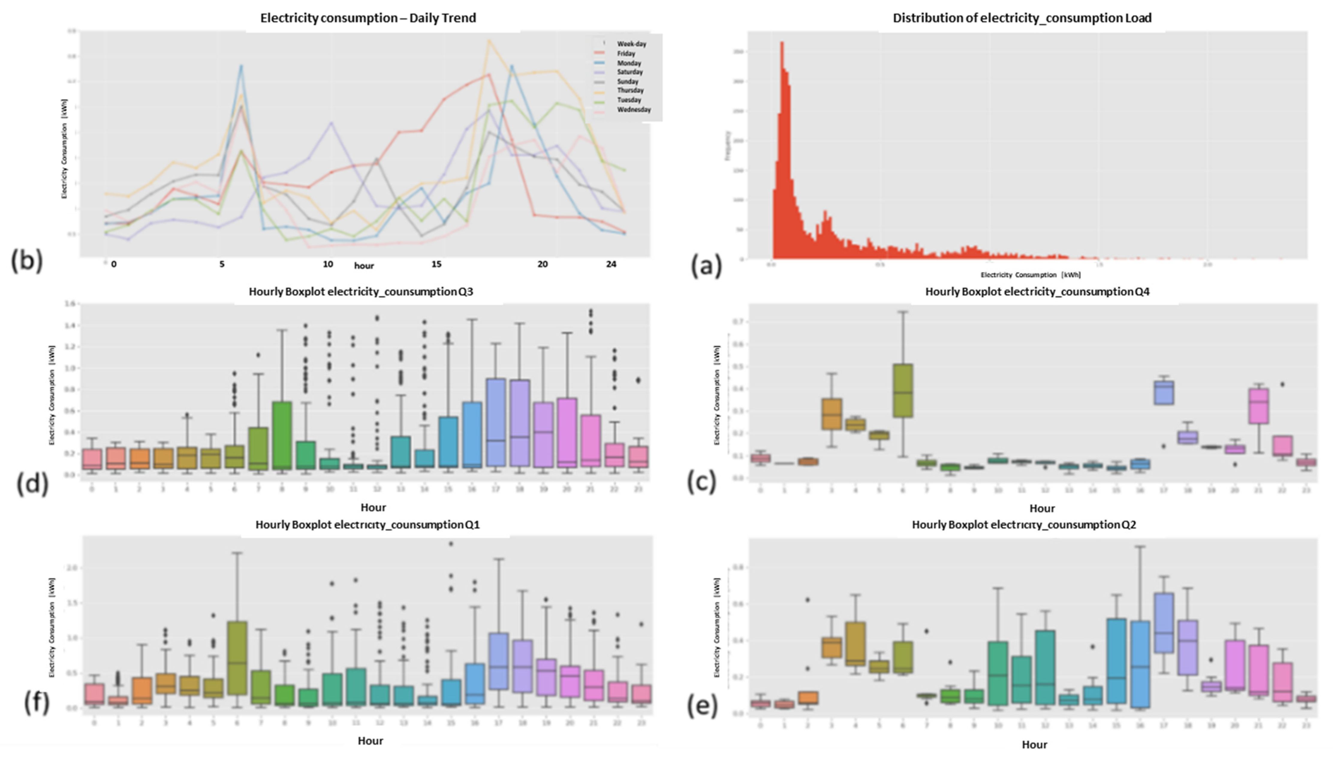 Sustainability 13 10696 g014