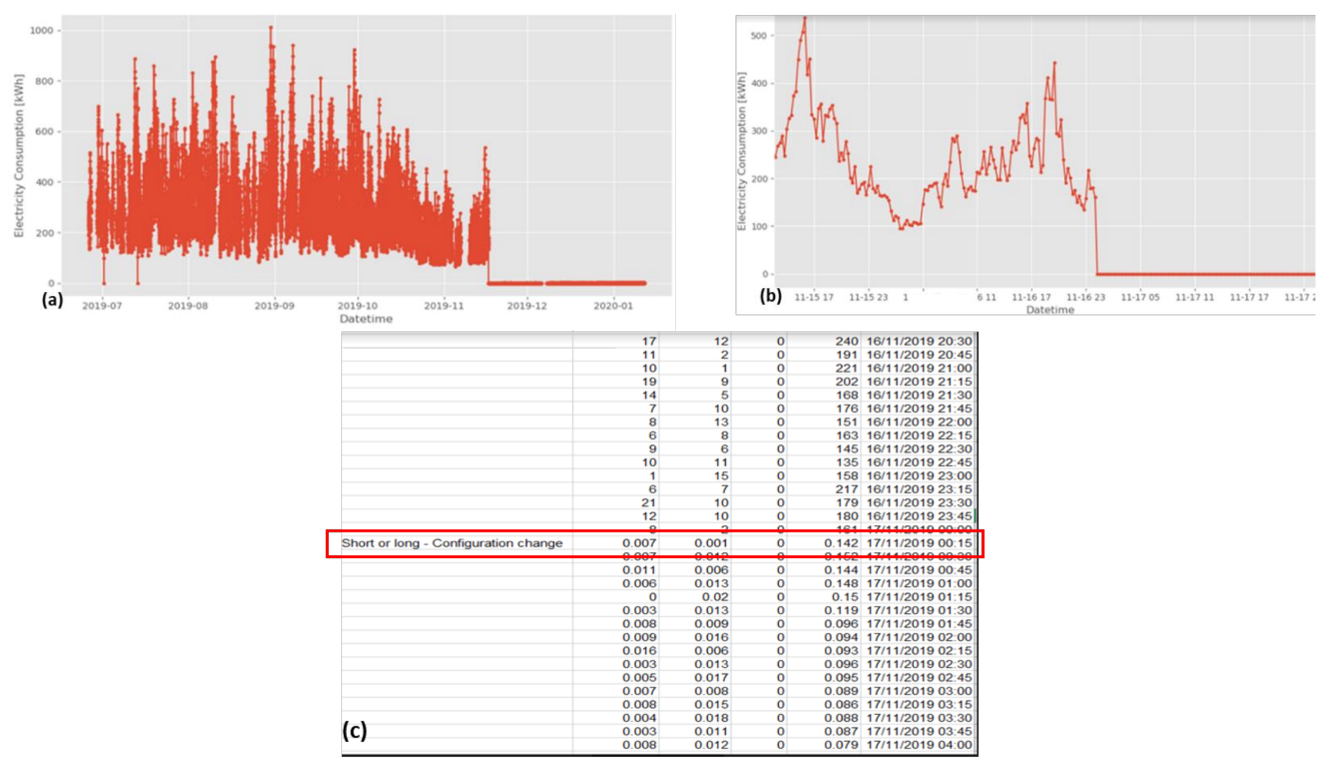 Sustainability 13 10696 g015