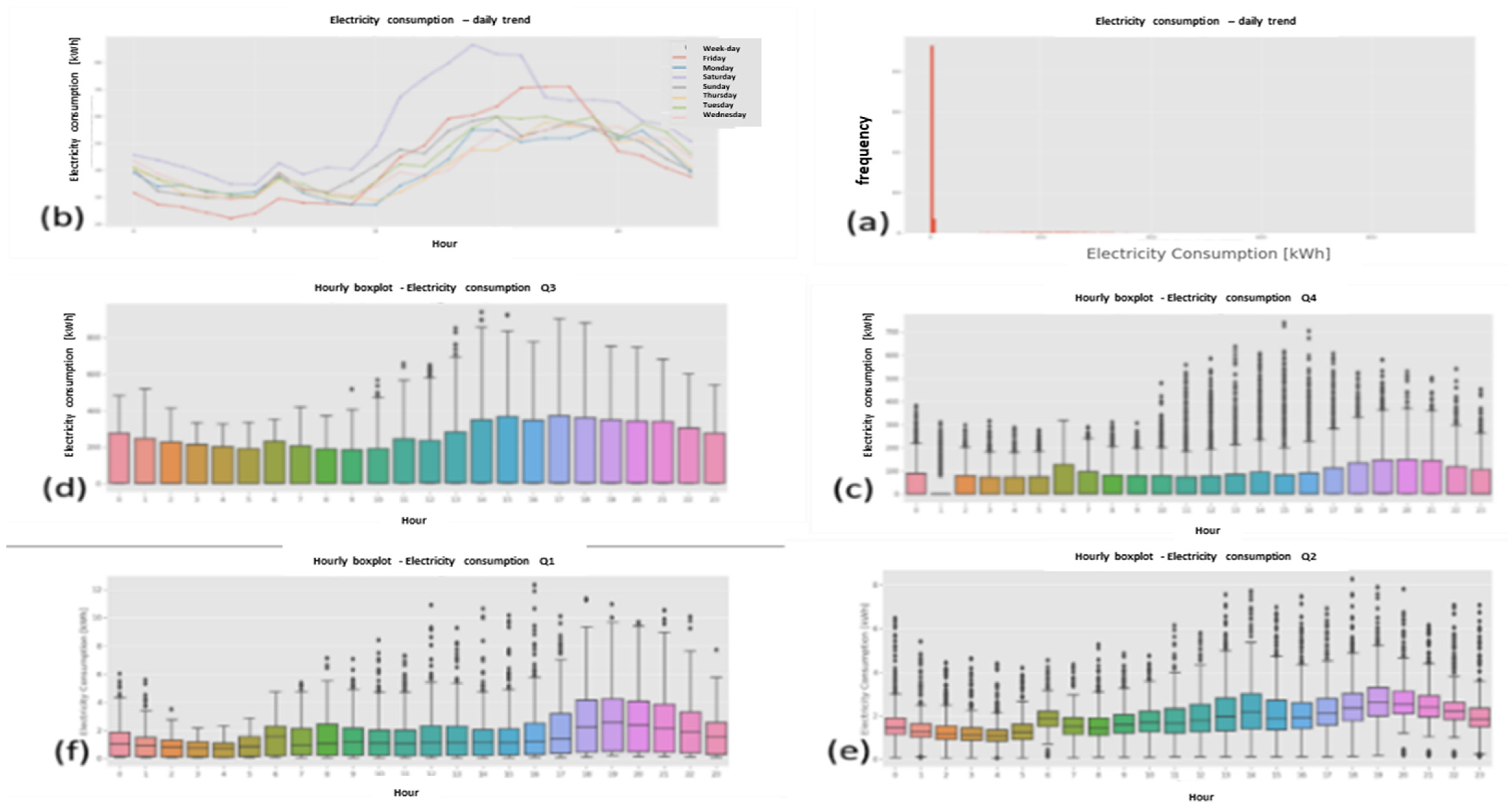 Sustainability 13 10696 g016