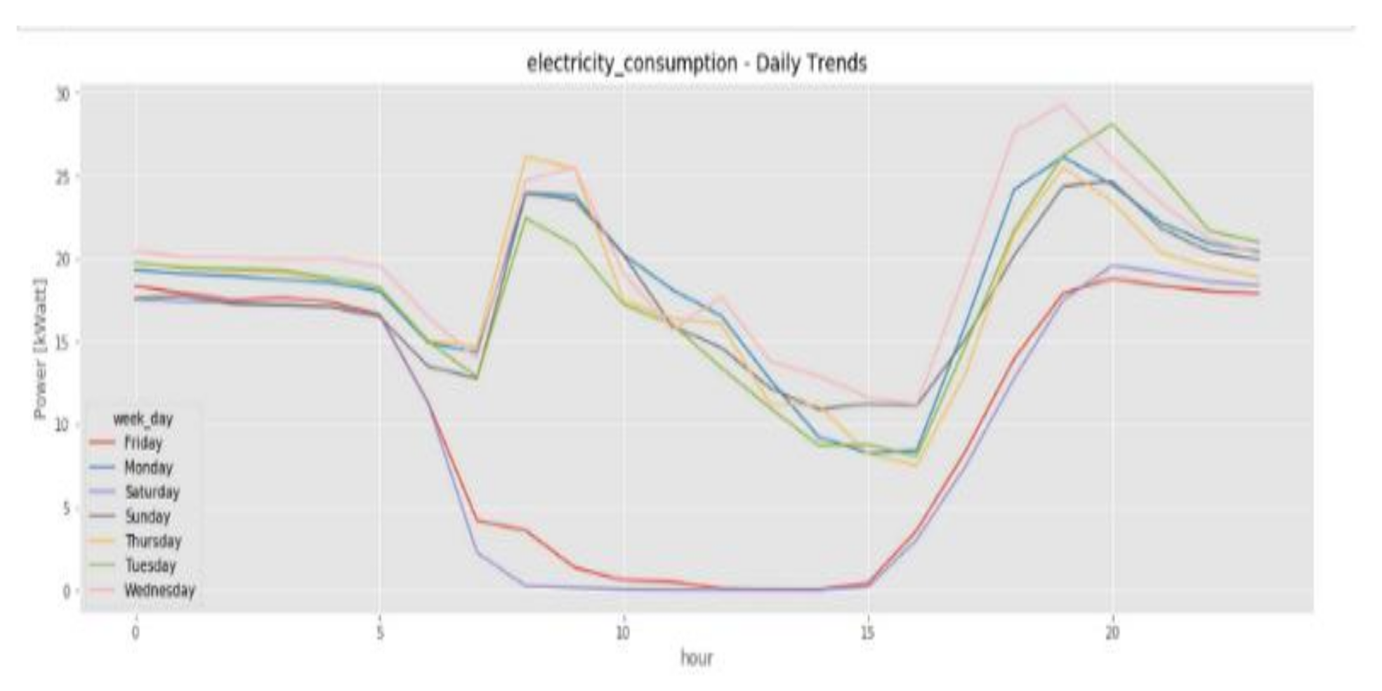 Sustainability 13 10696 g017