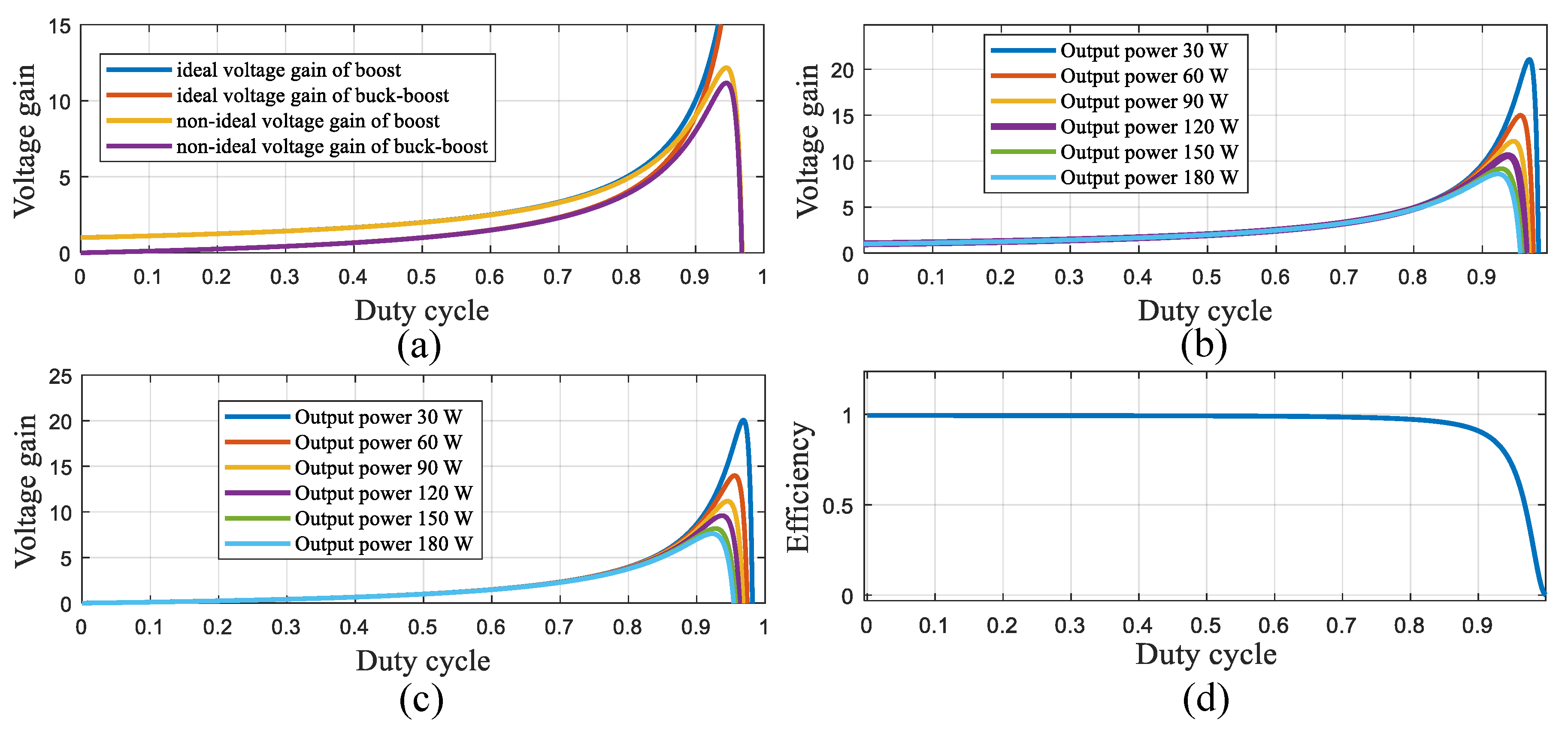 Sustainability 13 10699 g001
