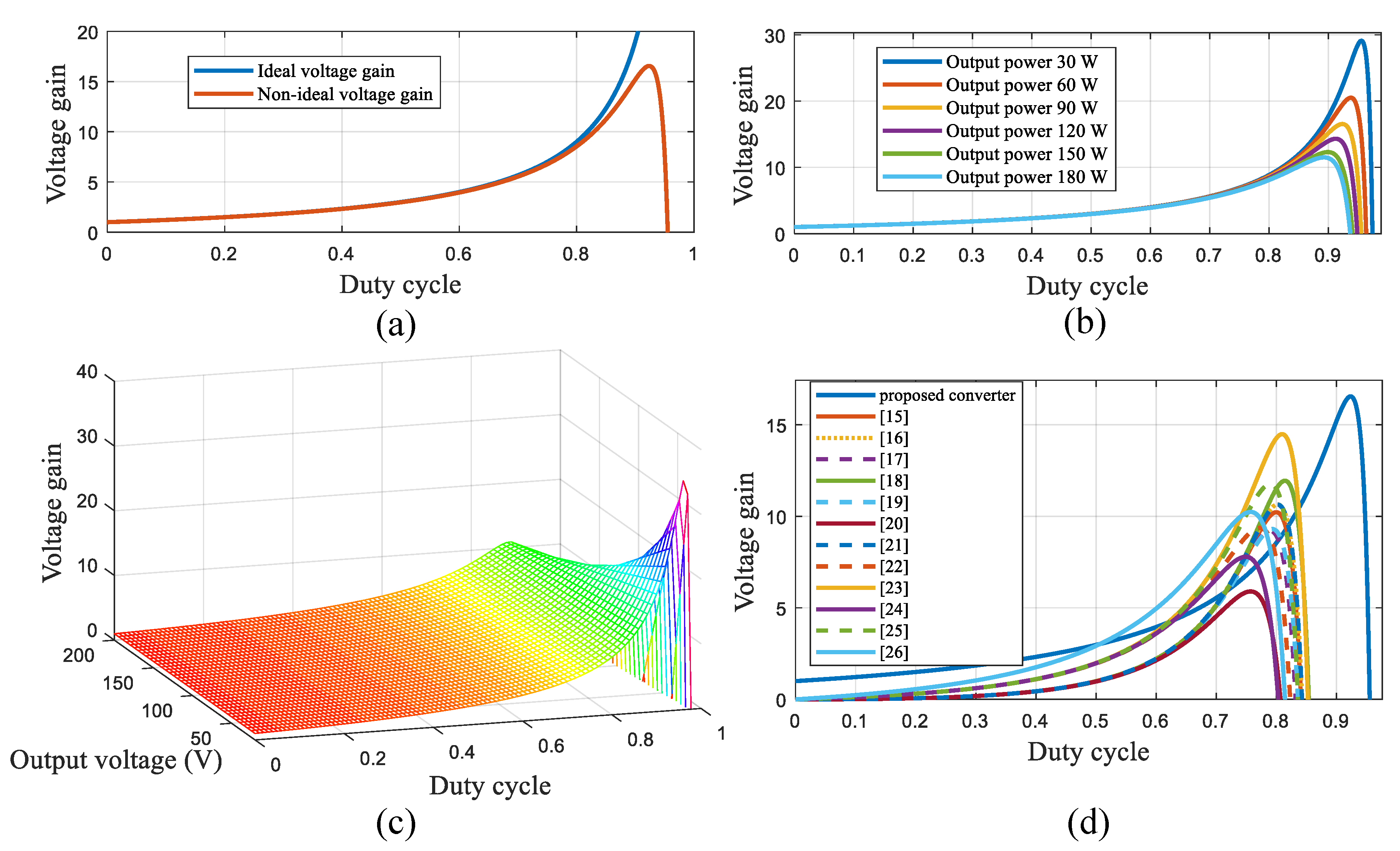Sustainability 13 10699 g004
