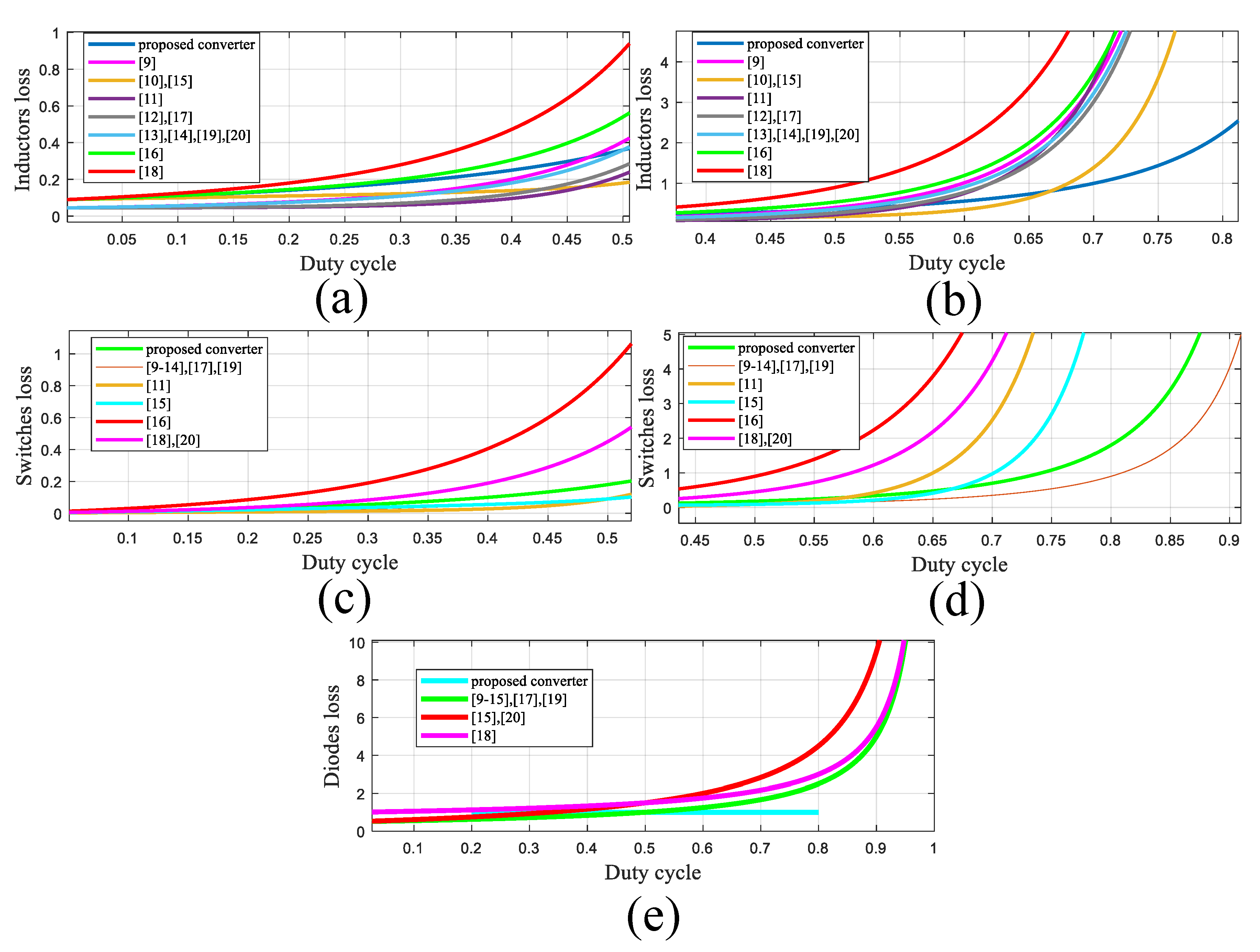 Sustainability 13 10699 g006