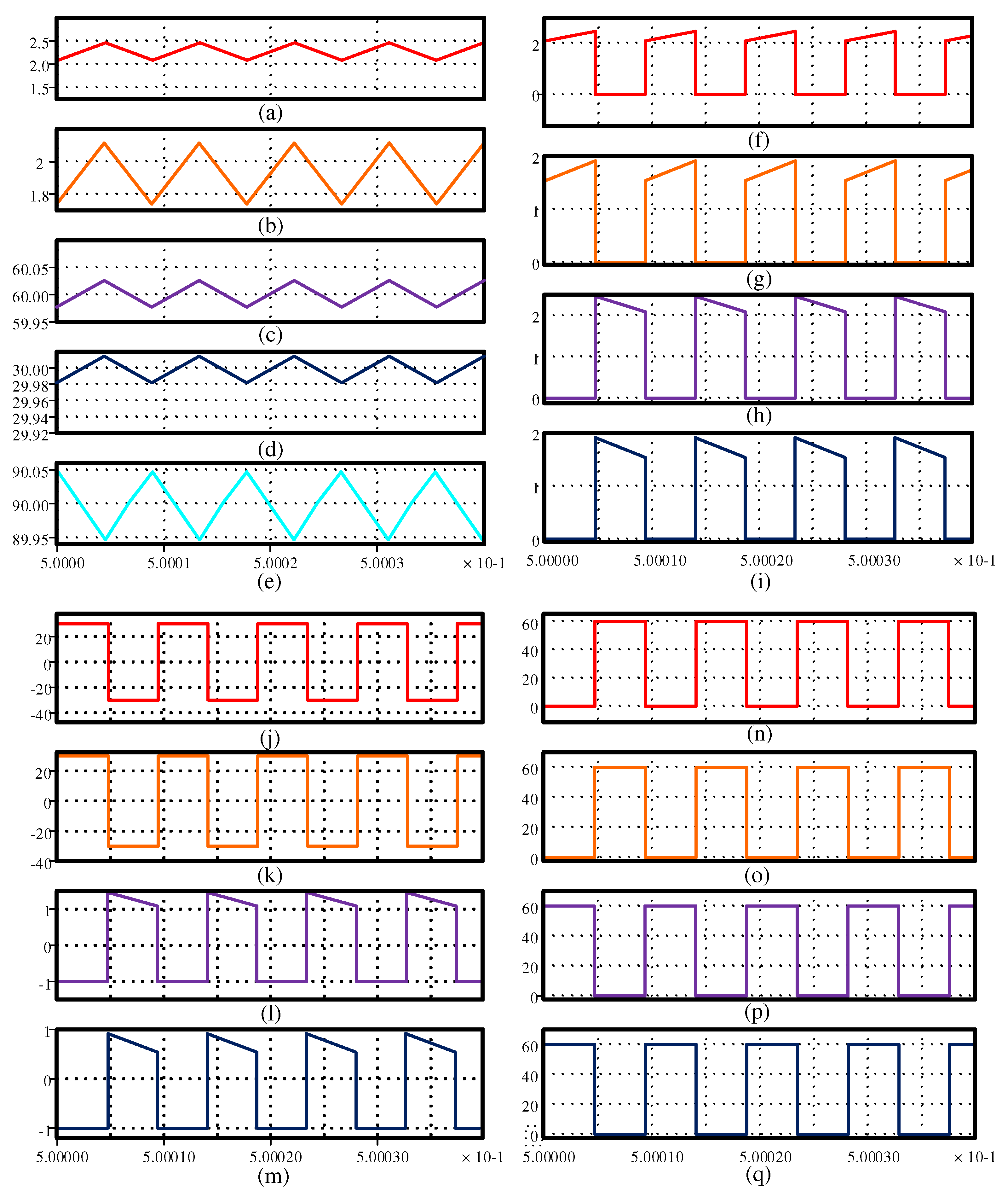 Sustainability 13 10699 g009