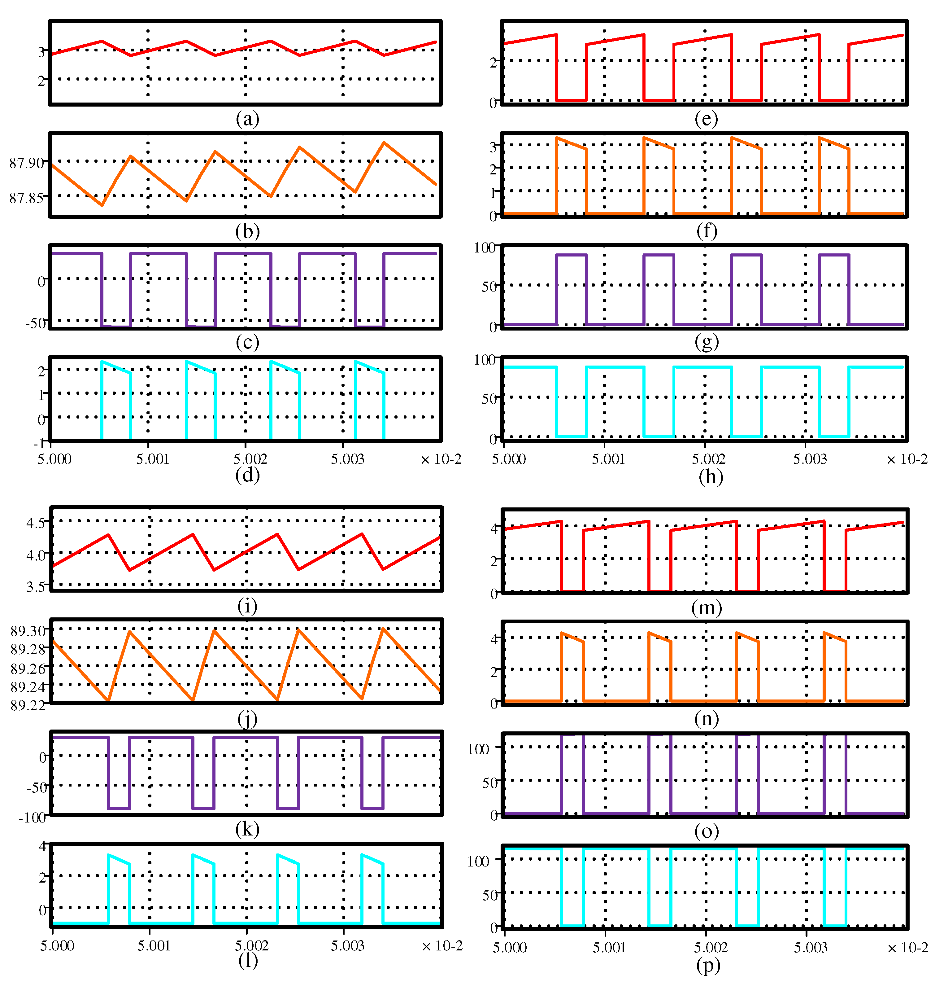 Sustainability 13 10699 g010