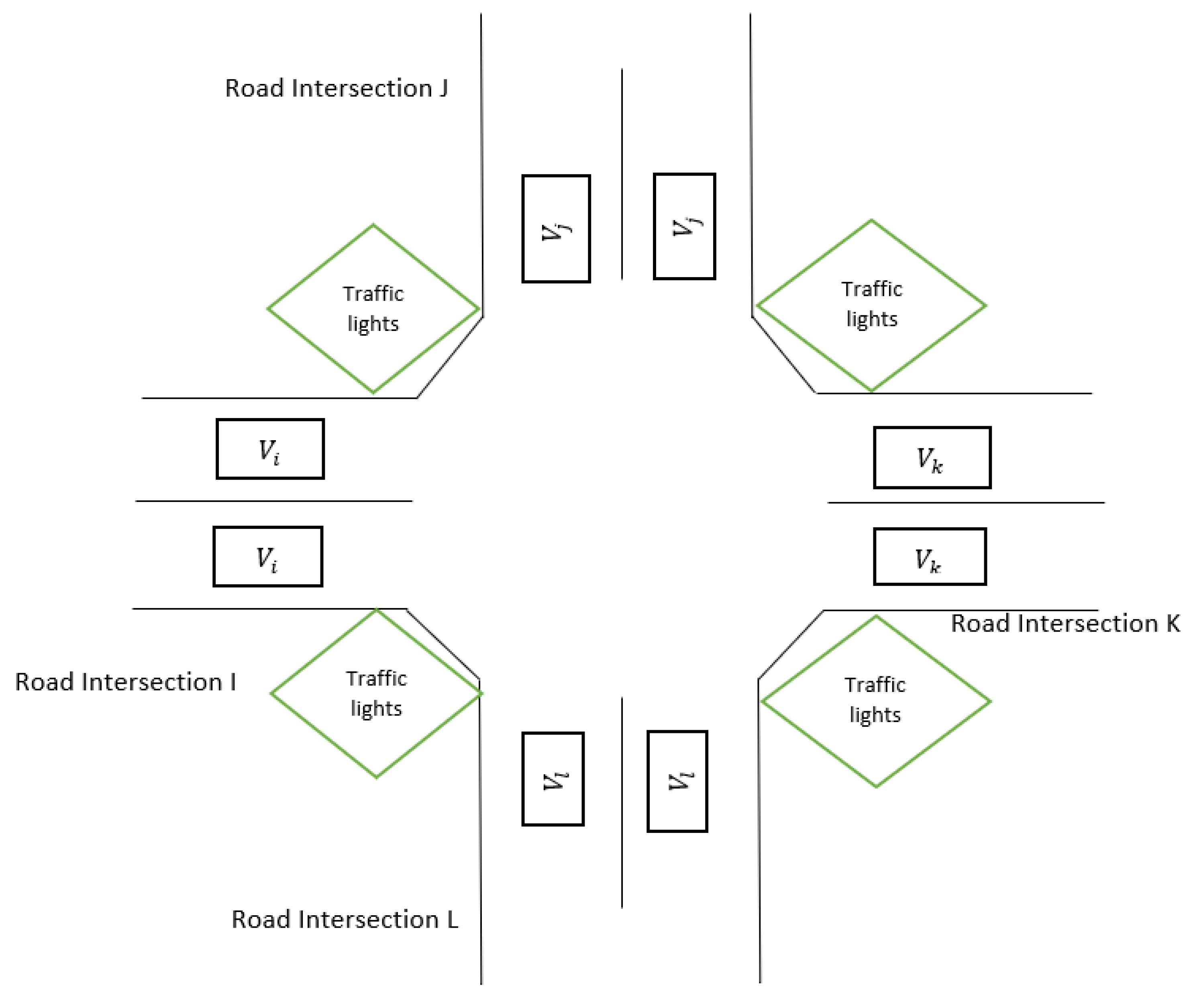 Sustainability 13 10704 g005