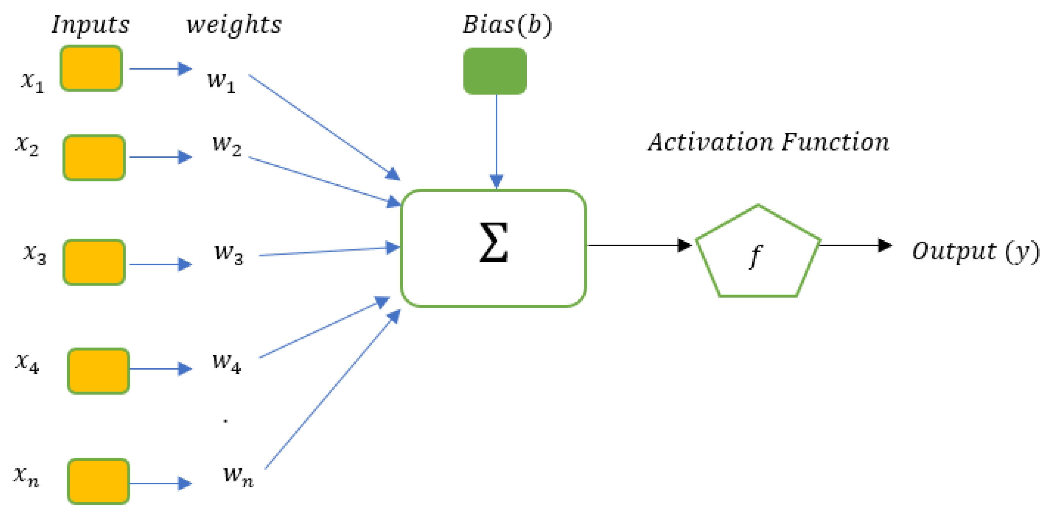 Sustainability 13 10704 g007