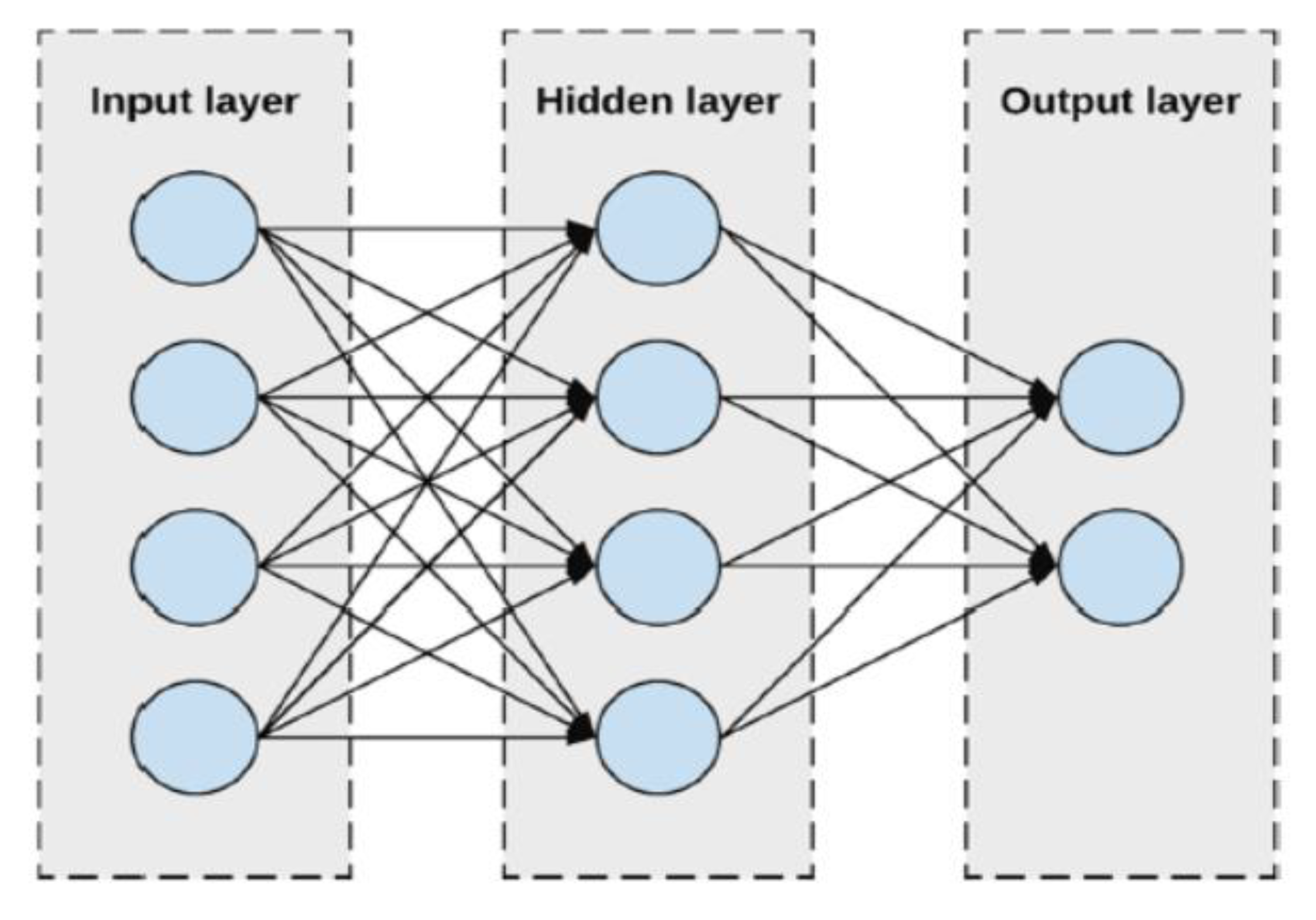 Sustainability 13 10704 g008