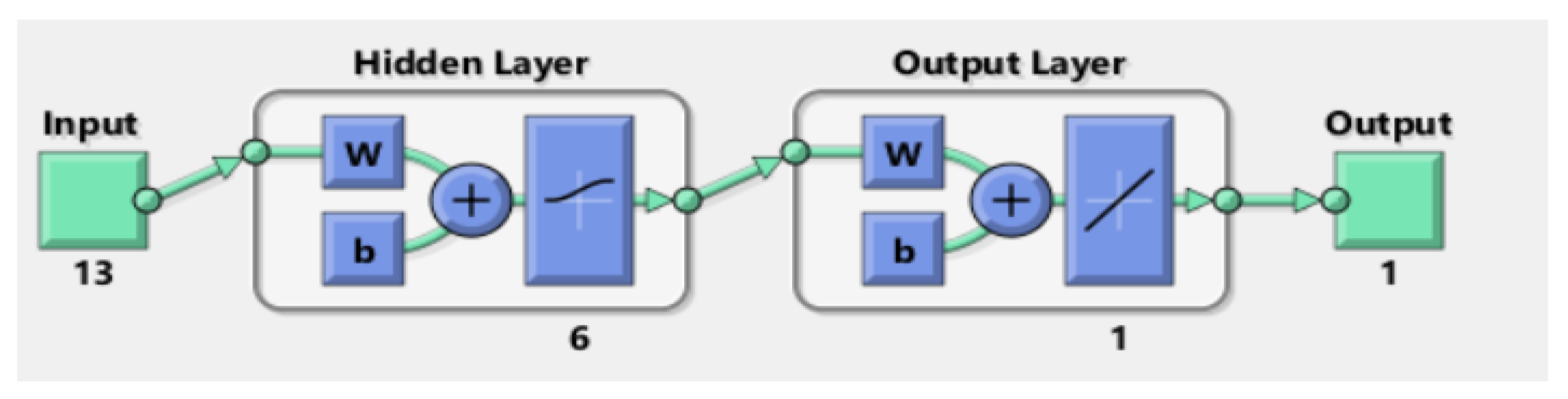 Sustainability 13 10704 g009