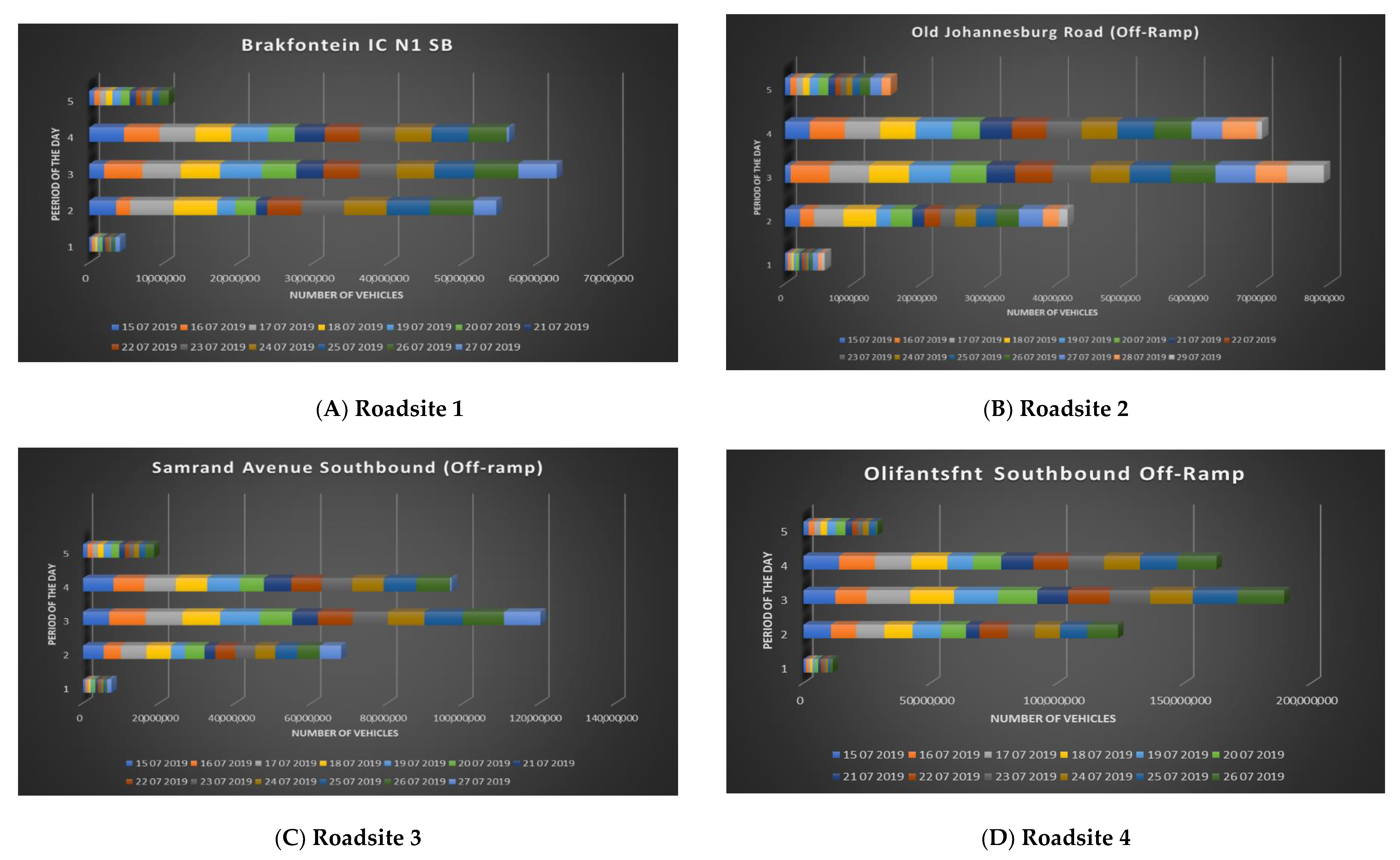 Sustainability 13 10704 g0a1