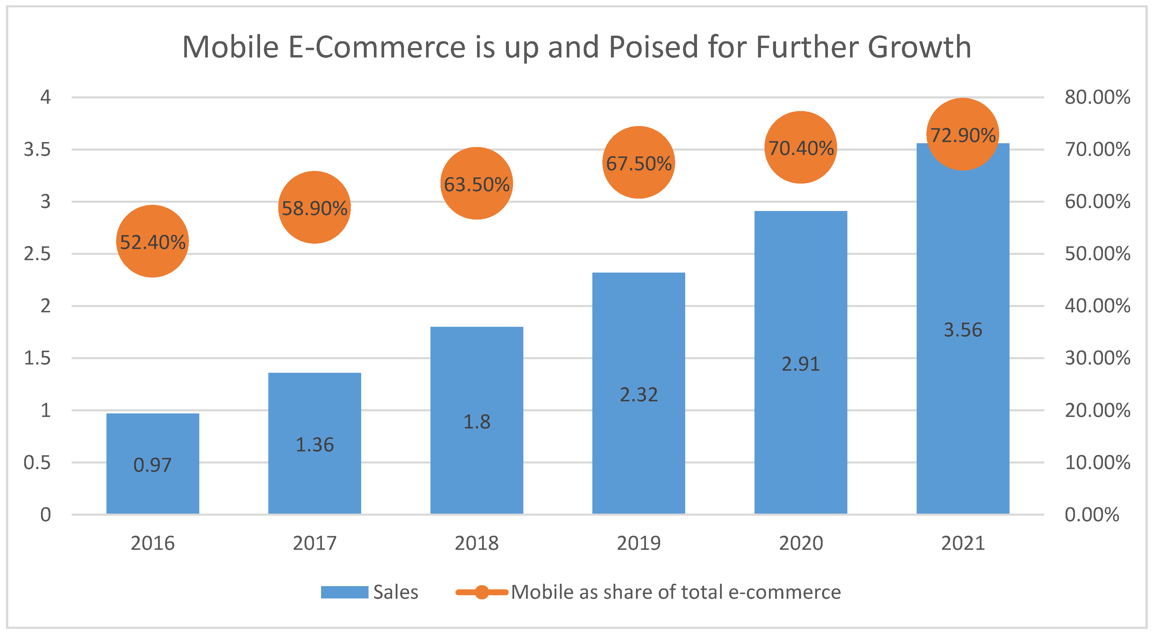 Sustainability 13 10705 g001