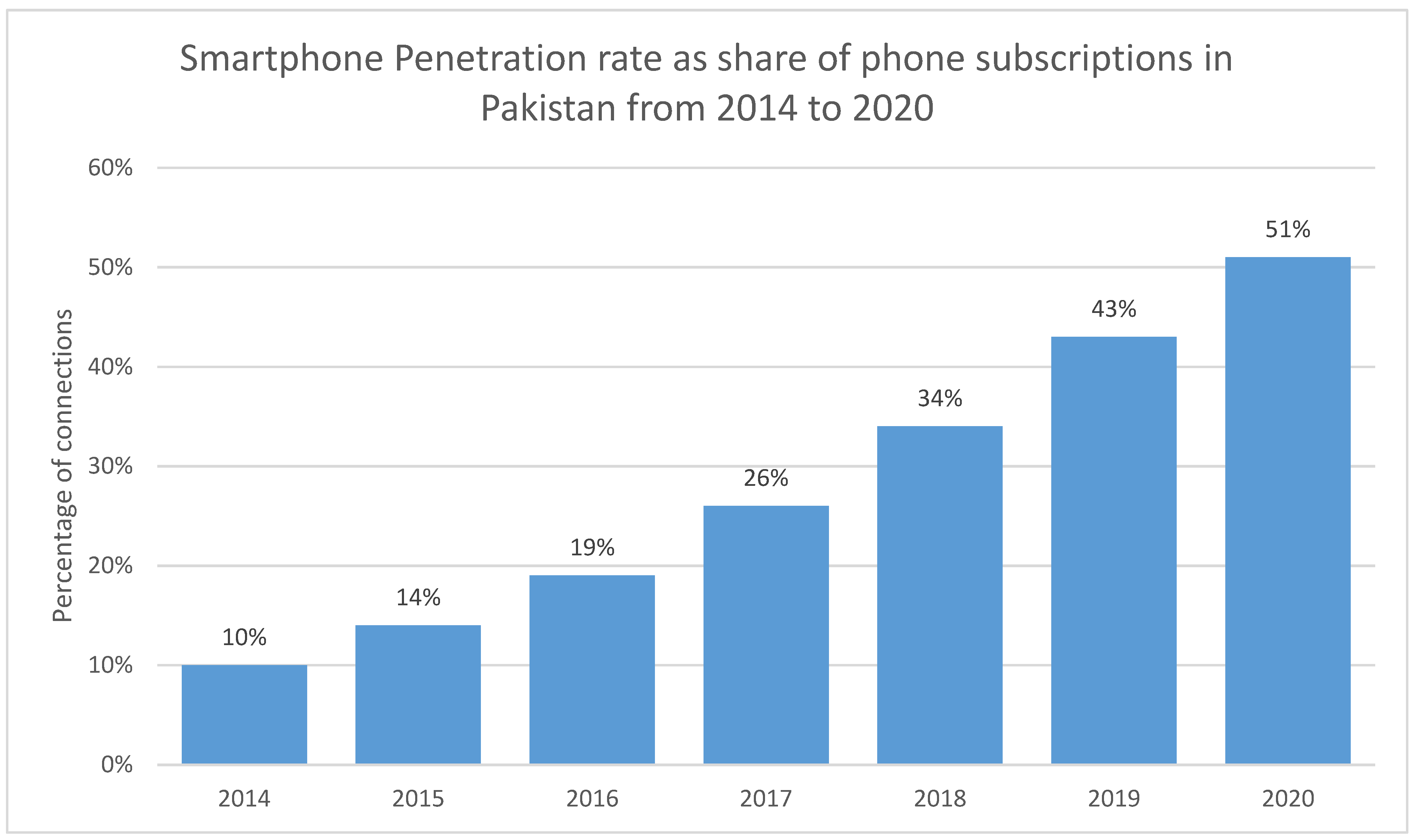 Sustainability 13 10705 g002