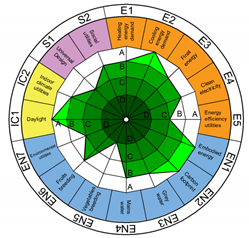 Sustainability 13 10715 i002