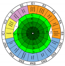 Sustainability 13 10715 i004