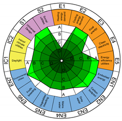 Sustainability 13 10715 i006