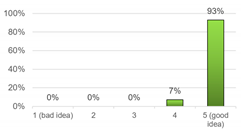 Sustainability 13 10715 i020