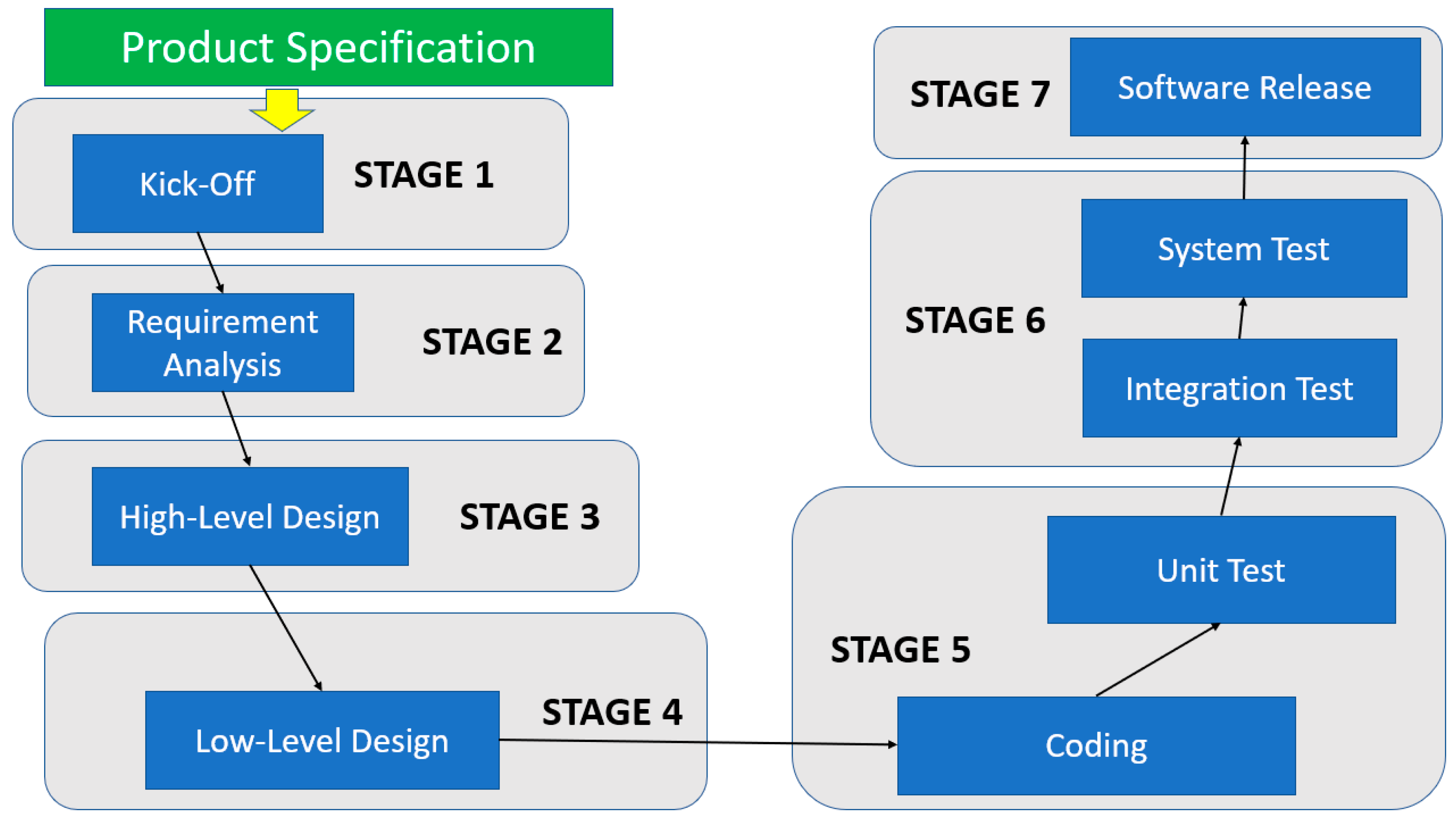 Sustainability 13 10721 g001 Sustainability 13 10721 g001