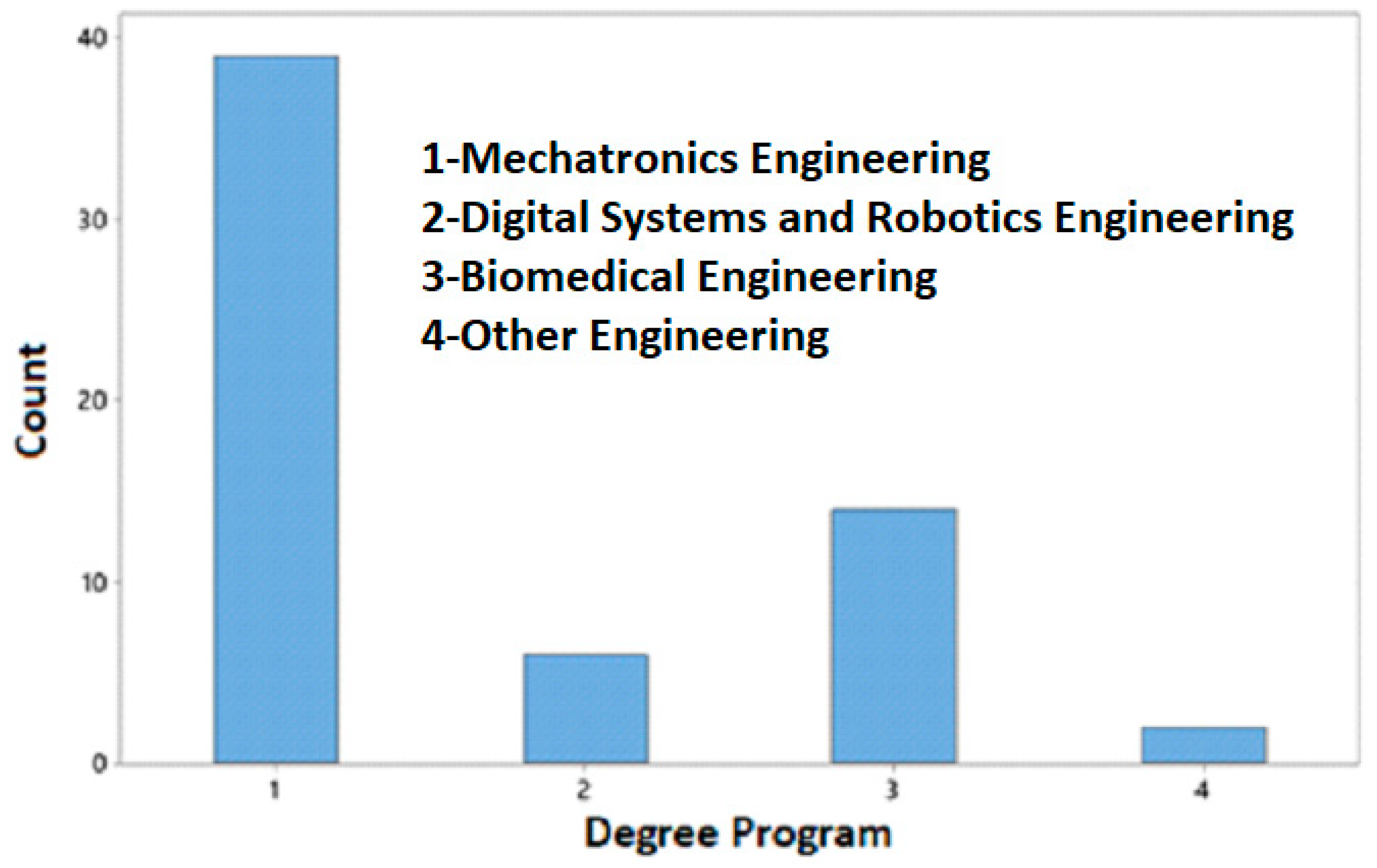 Sustainability 13 10721 g003 Sustainability 13 10721 g003