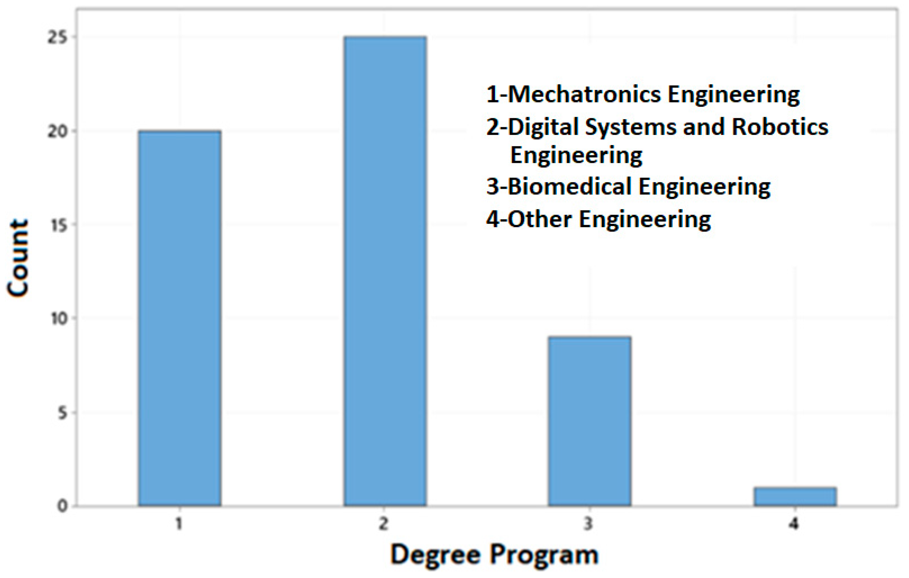 Sustainability 13 10721 g004 Sustainability 13 10721 g004