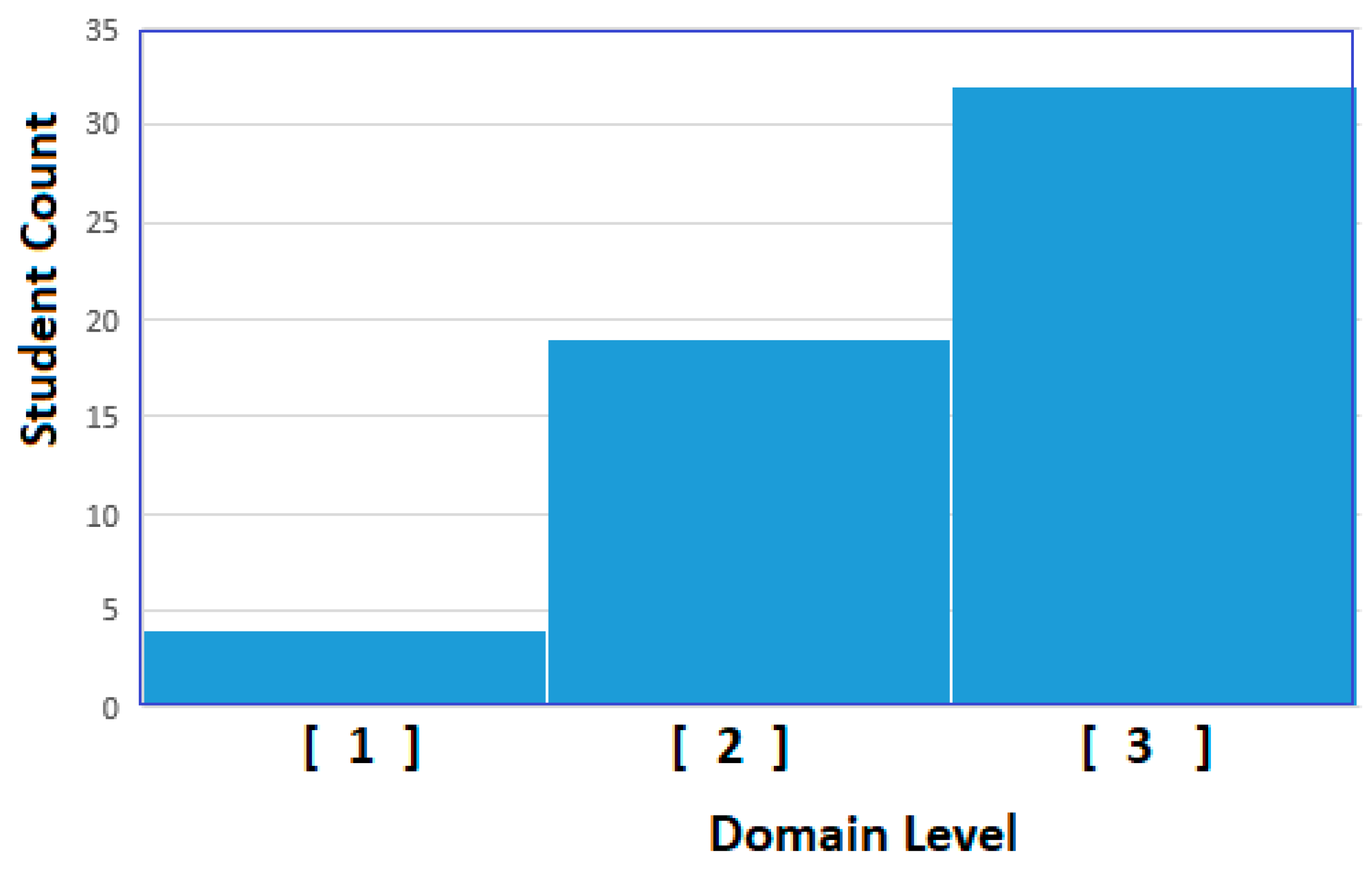 Sustainability 13 10721 g008 Sustainability 13 10721 g008