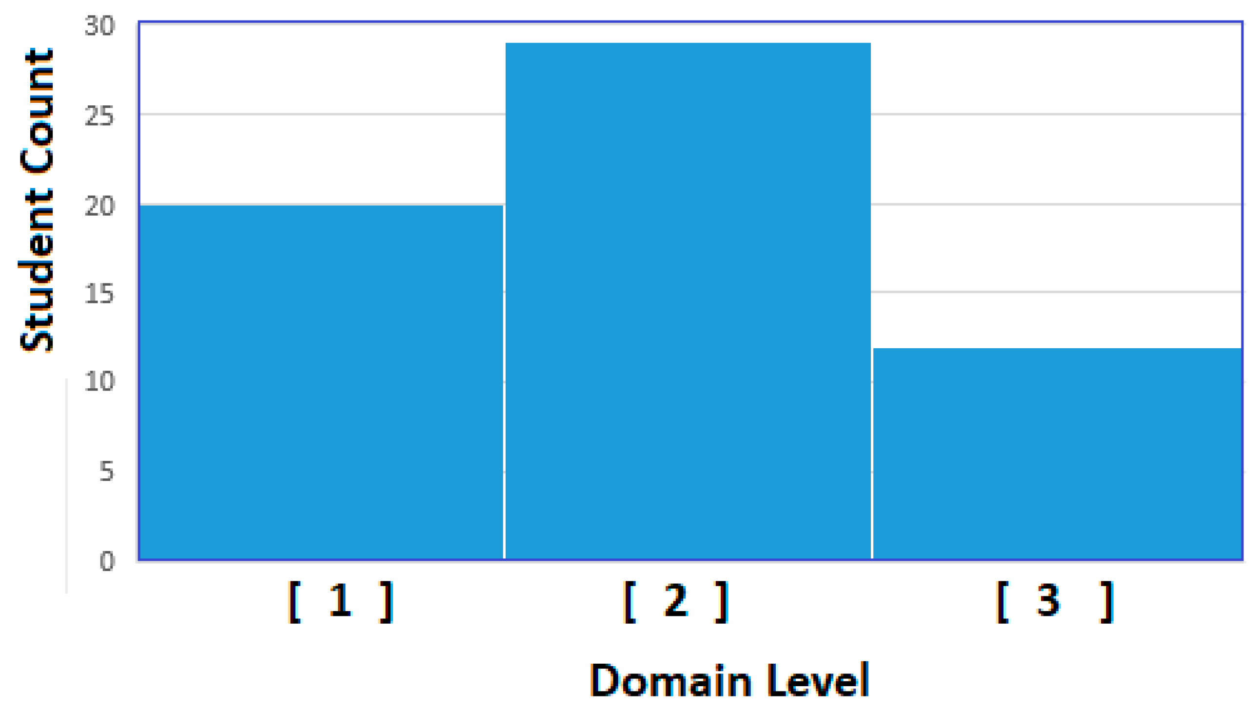 Sustainability 13 10721 g009 Sustainability 13 10721 g009