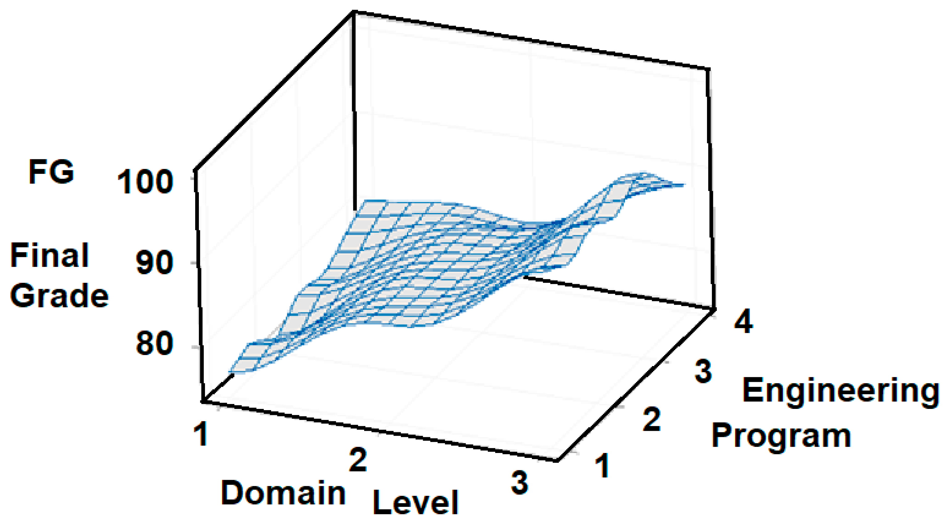 Sustainability 13 10721 g010 Sustainability 13 10721 g010