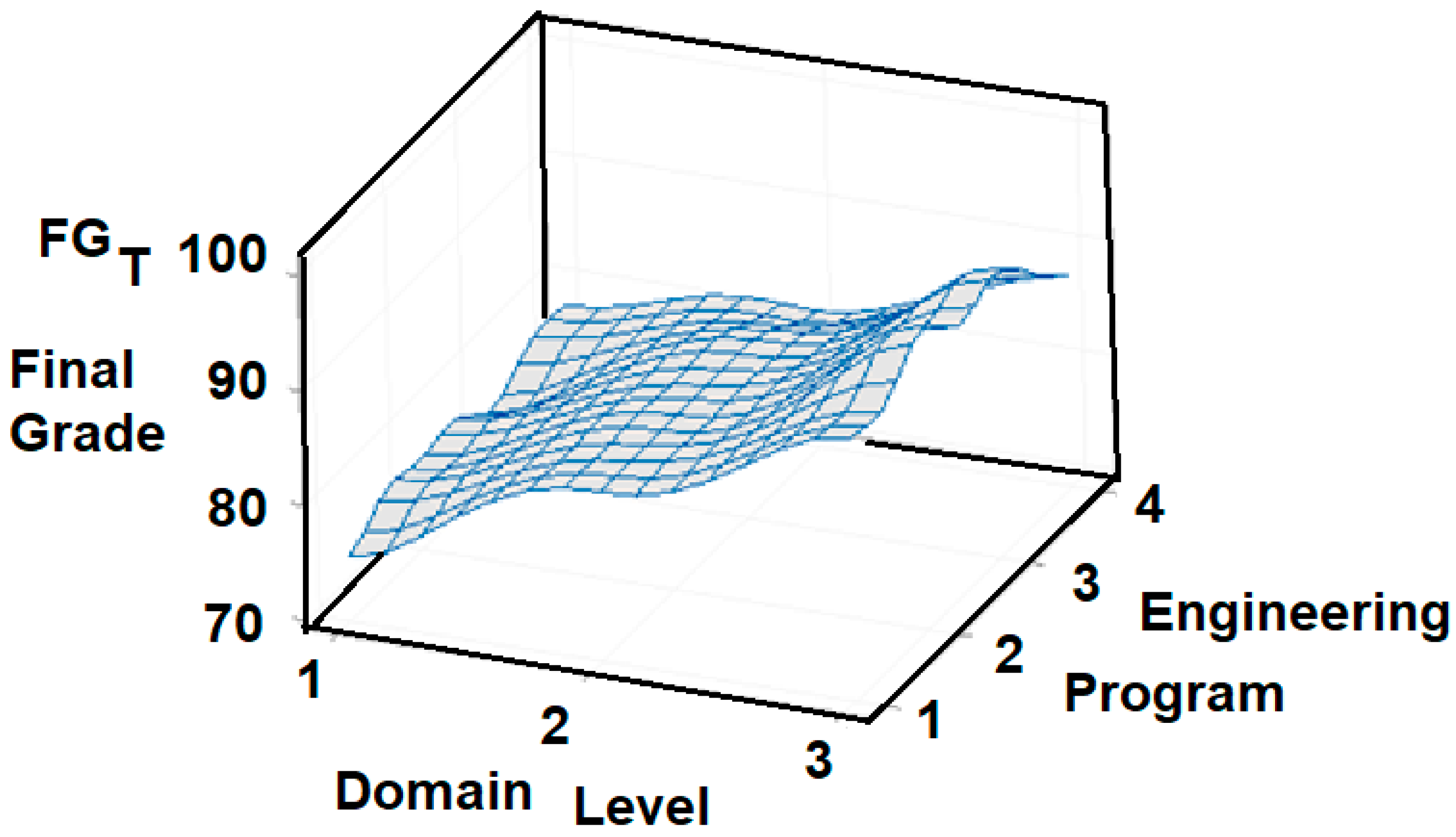 Sustainability 13 10721 g011 Sustainability 13 10721 g011
