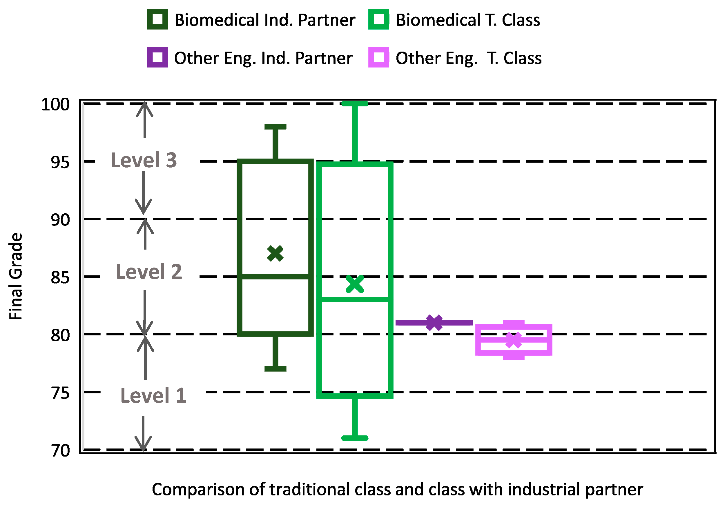 Sustainability 13 10721 g013 Sustainability 13 10721 g013