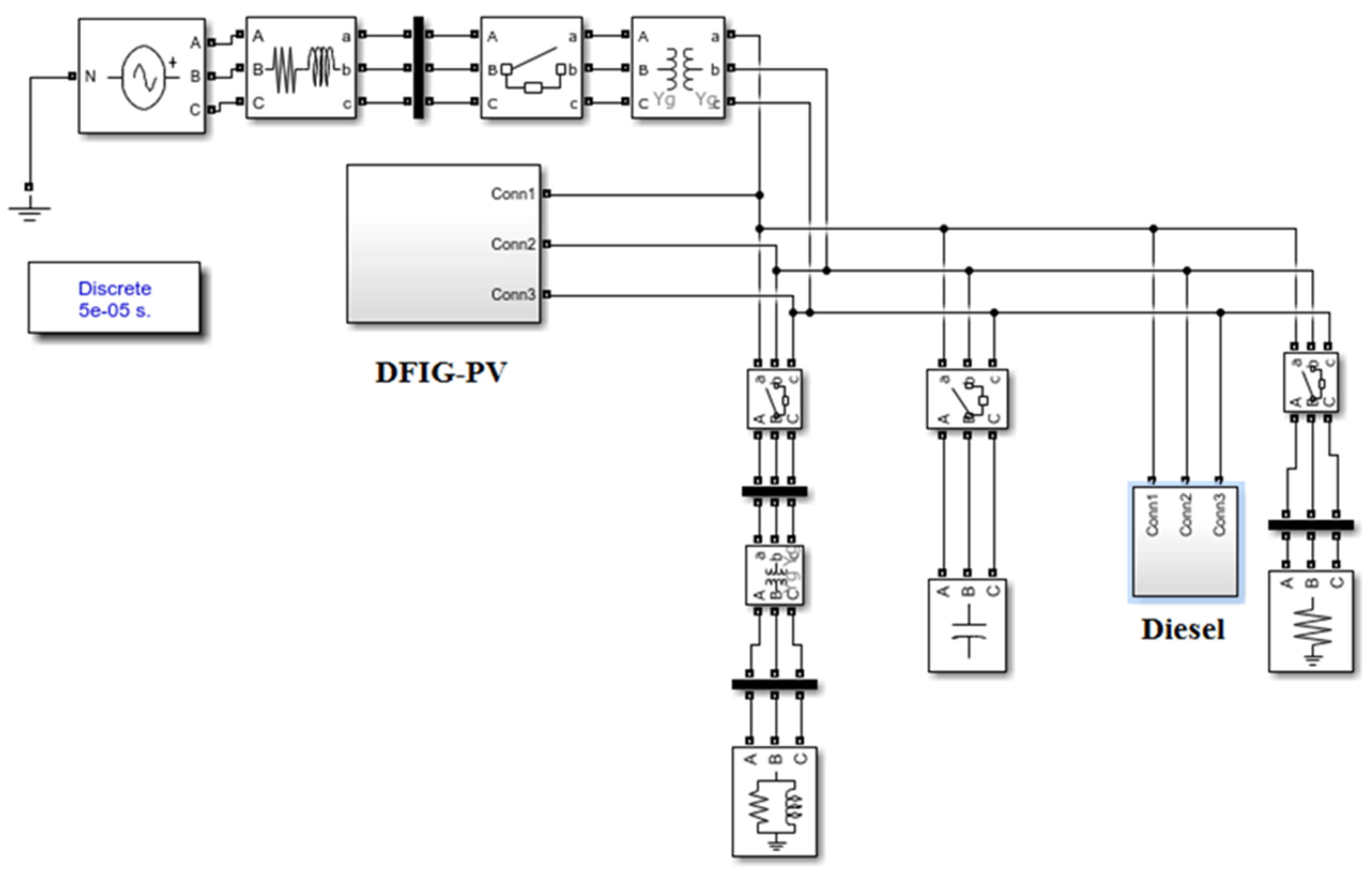 Sustainability 13 10728 g003