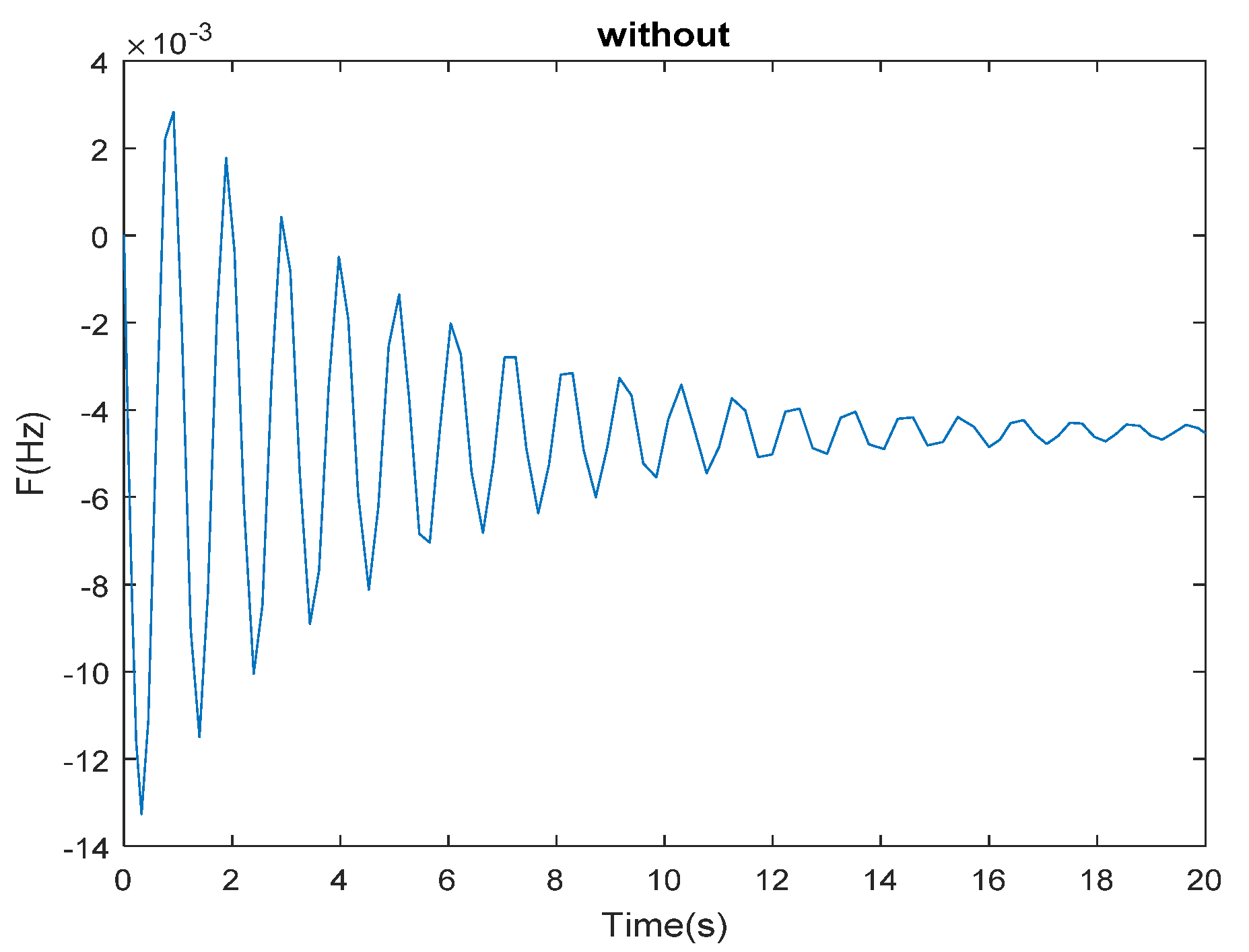 Sustainability 13 10728 g006