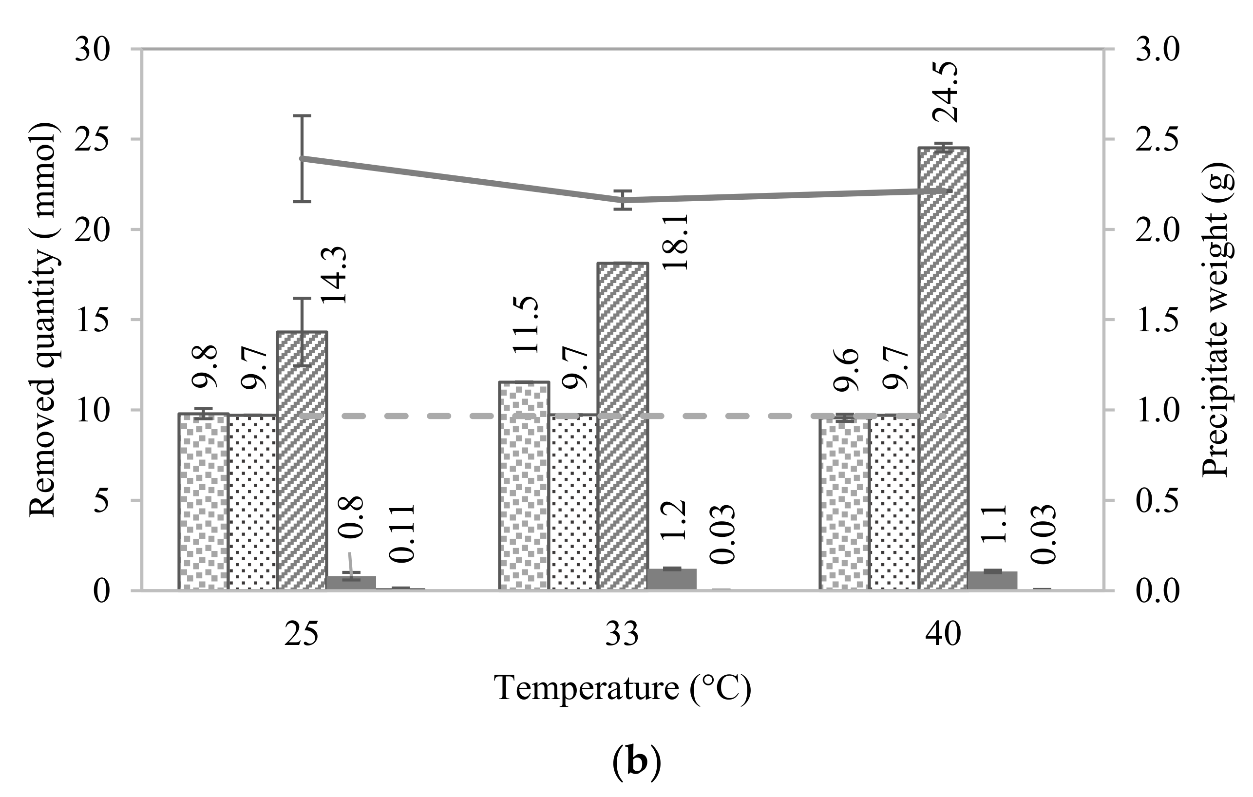 Sustainability 13 10730 g003b