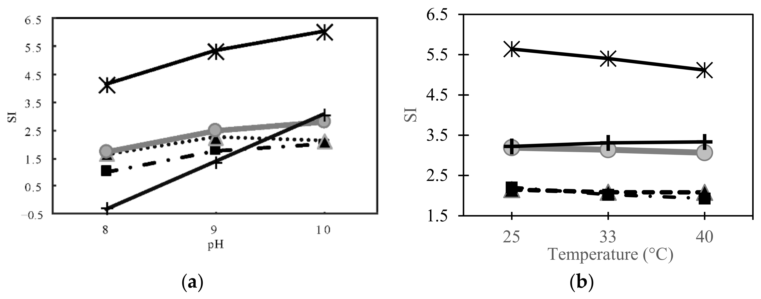 Sustainability 13 10730 g004