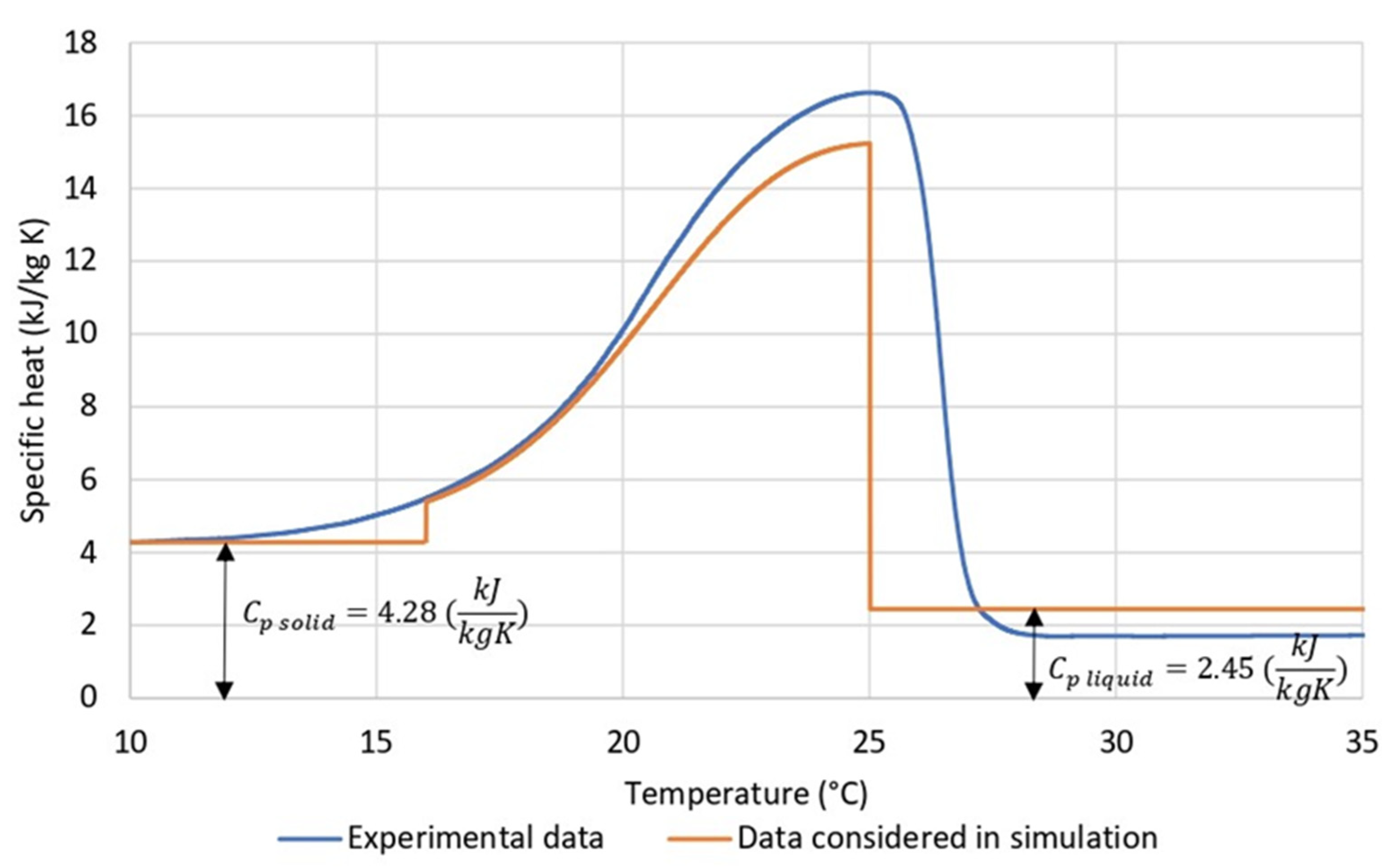 Sustainability 13 10731 g003
