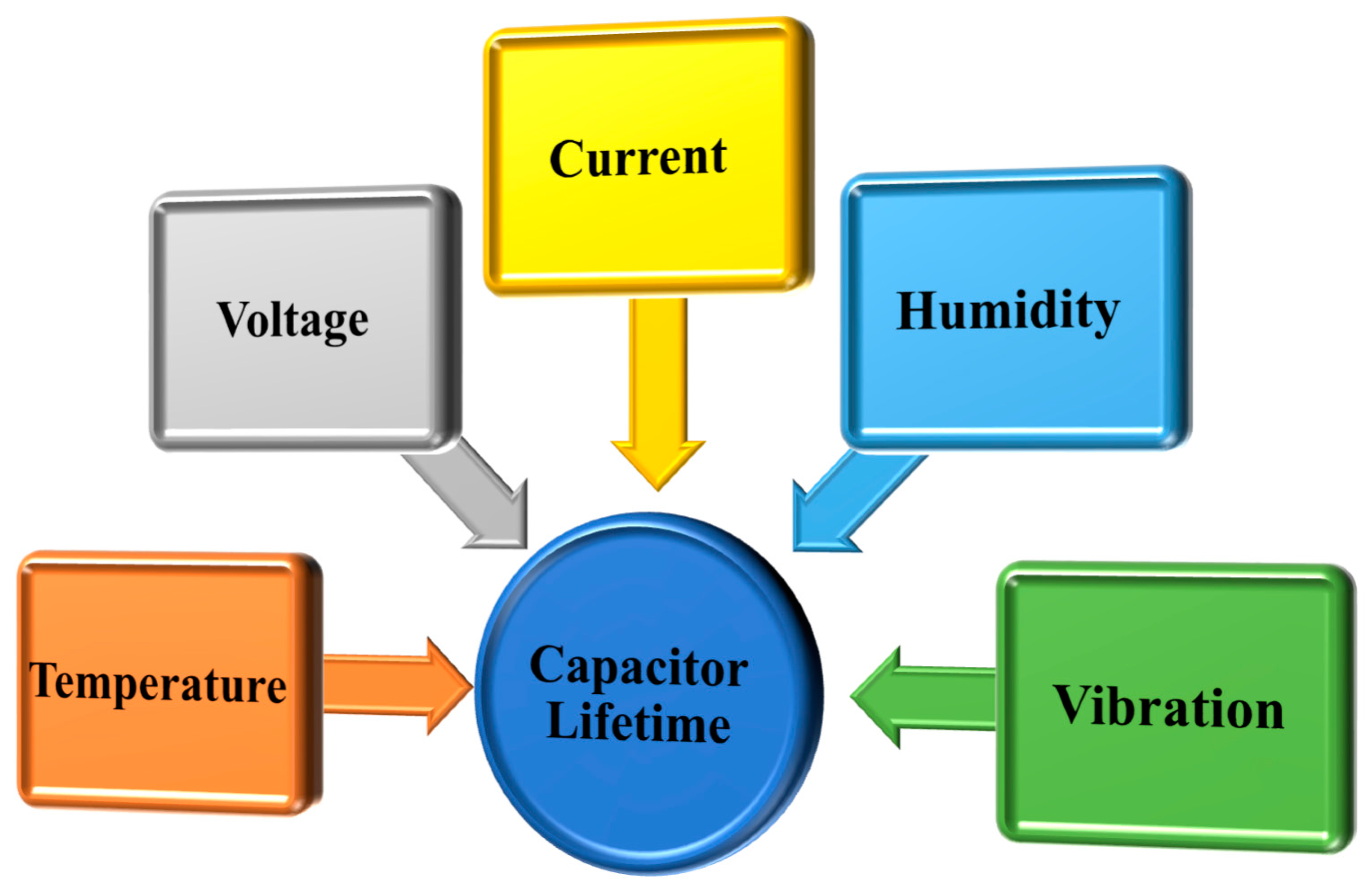 Sustainability 13 10736 g003