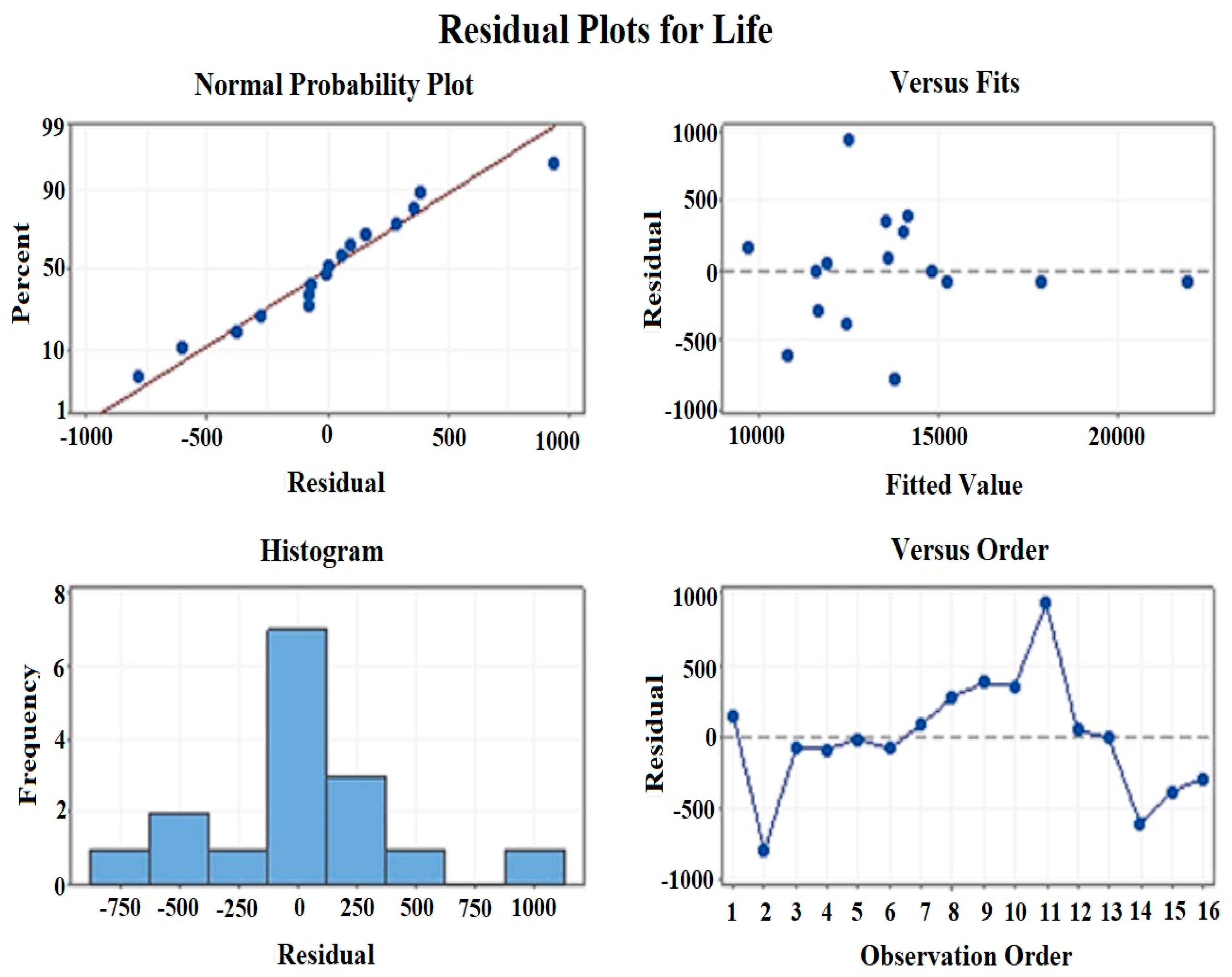 Sustainability 13 10736 g007