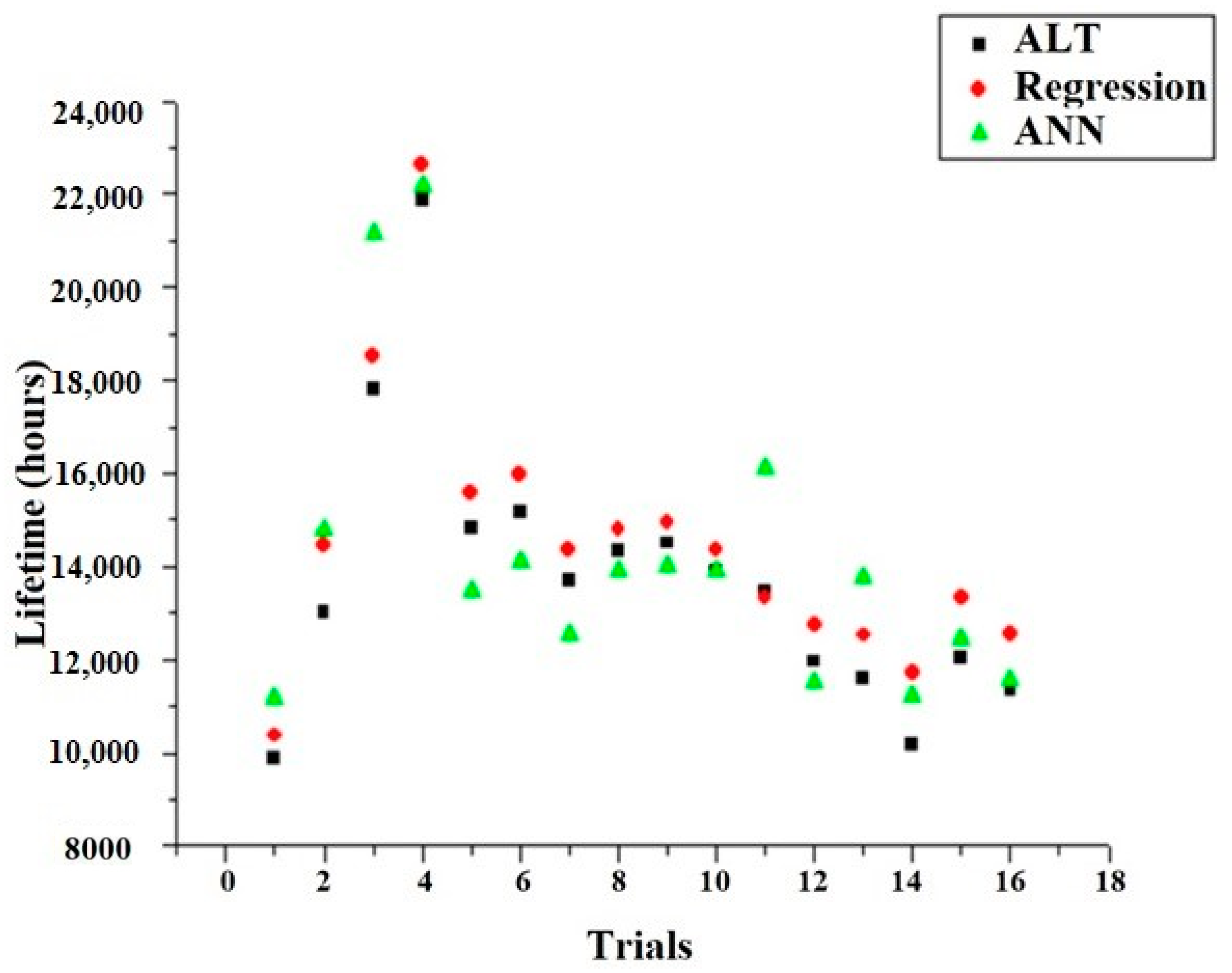 Sustainability 13 10736 g008