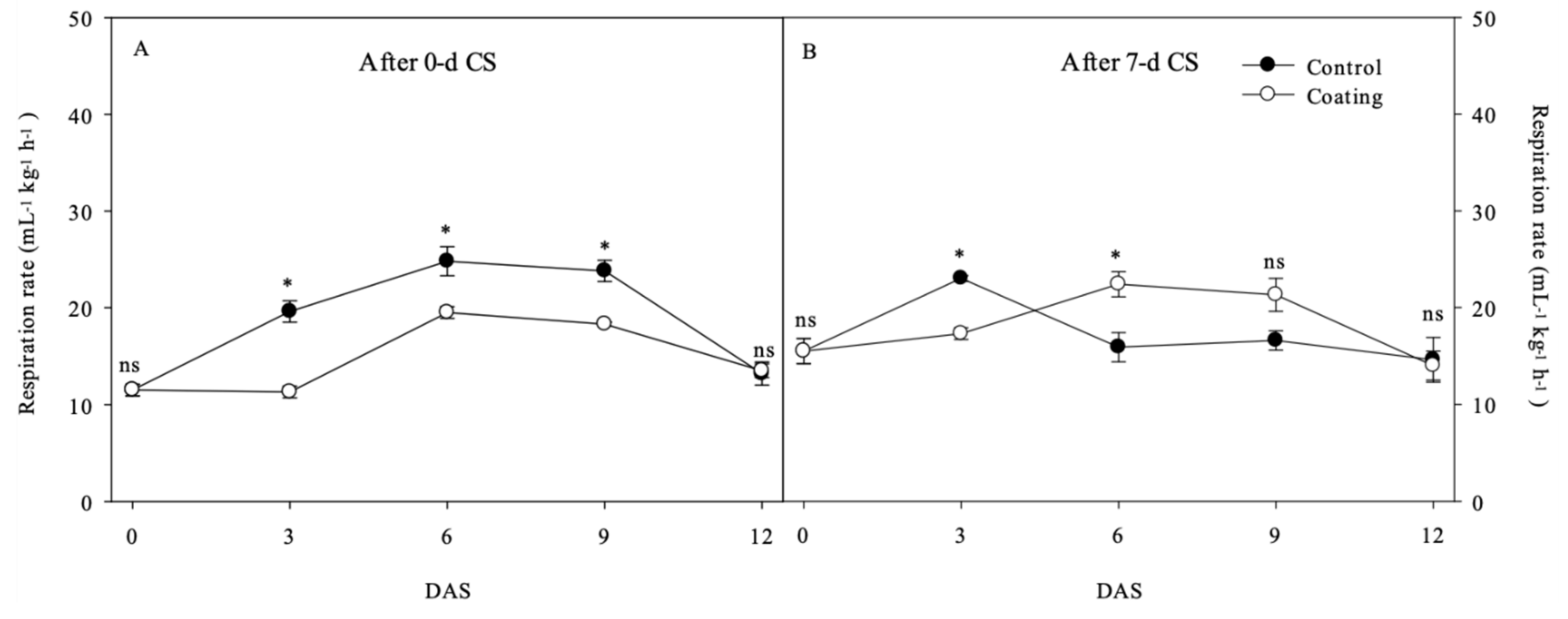 Sustainability 13 10737 g003 Sustainability 13 10737 g003