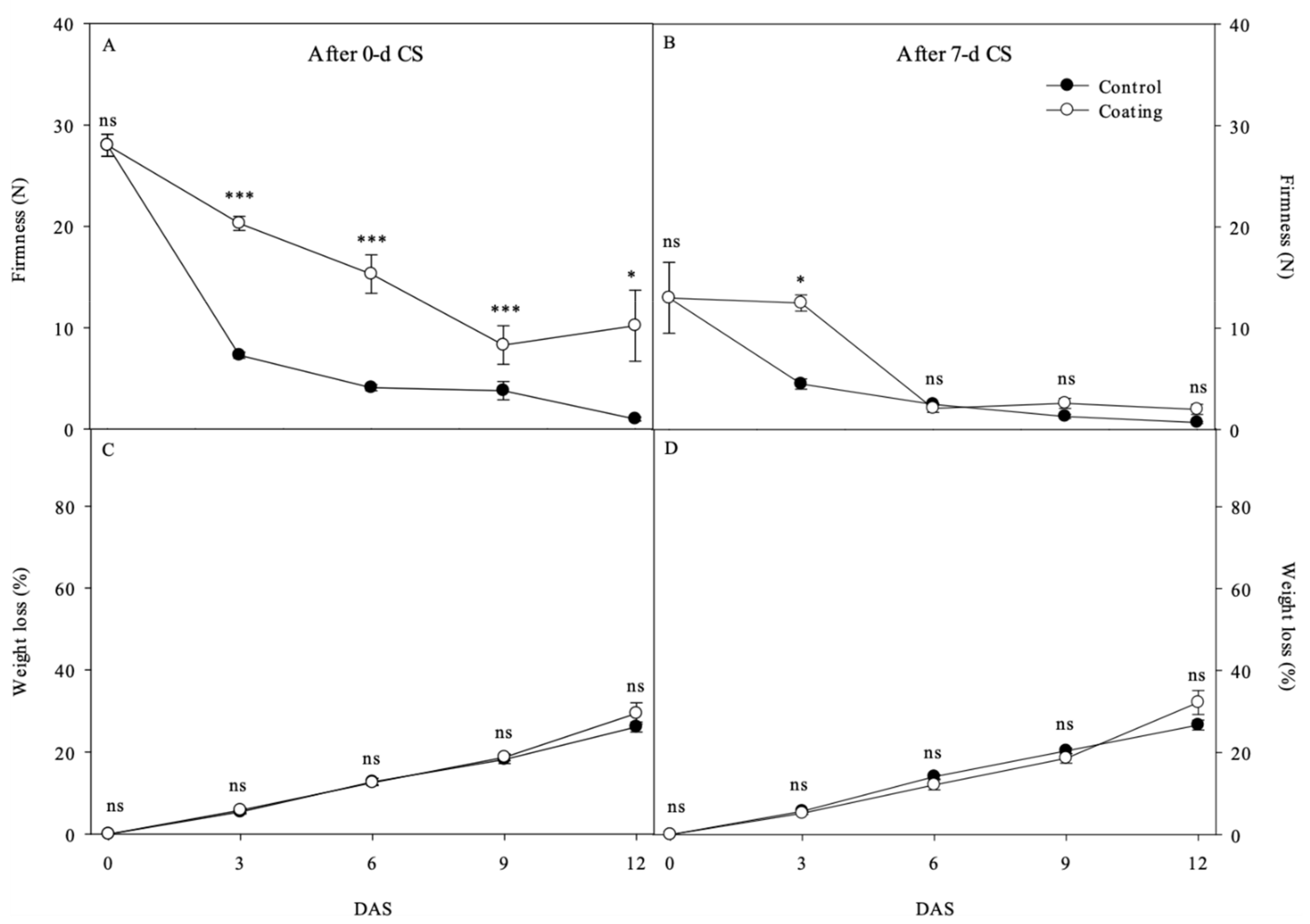 Sustainability 13 10737 g004 Sustainability 13 10737 g004