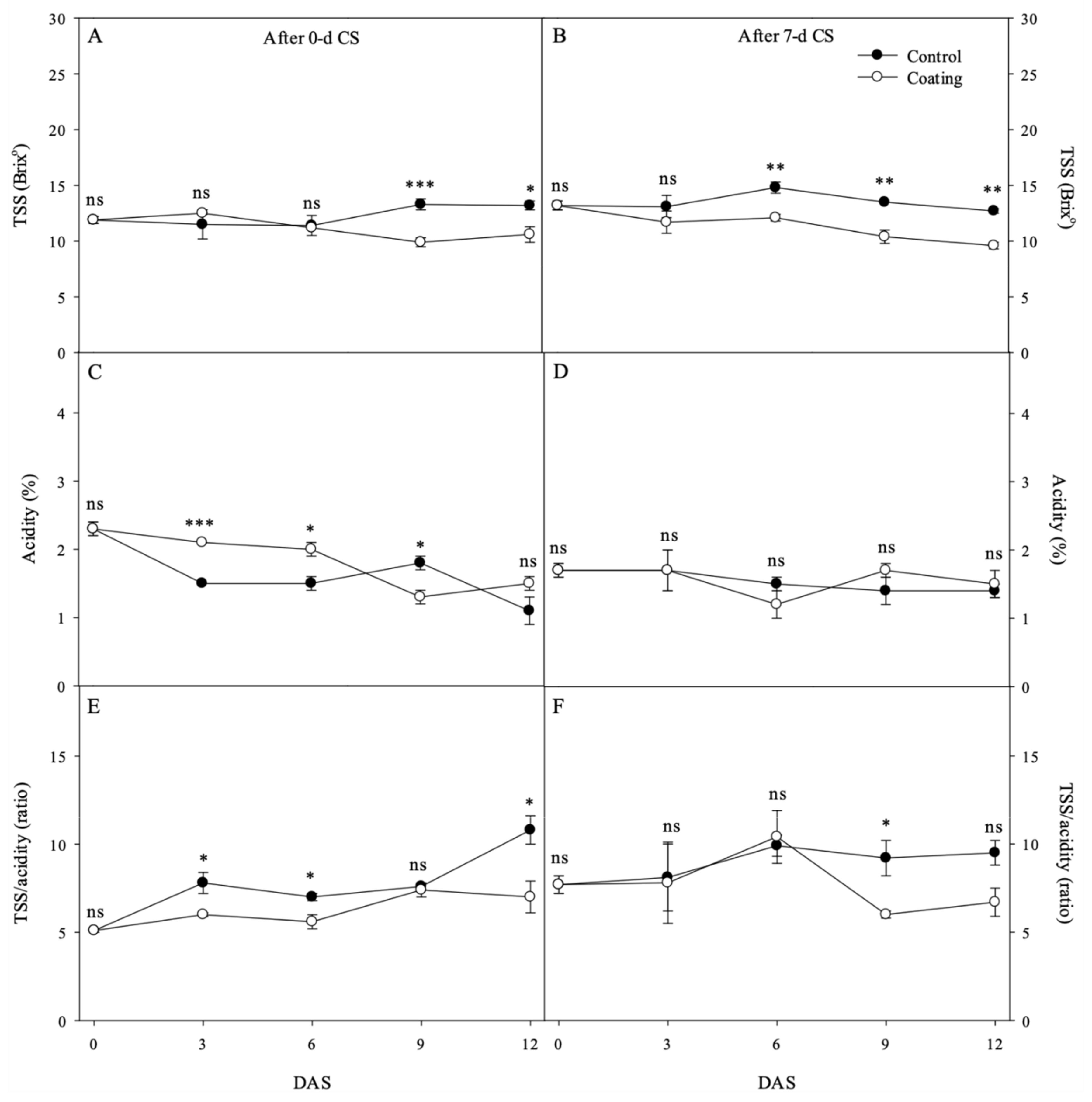 Sustainability 13 10737 g005 Sustainability 13 10737 g005