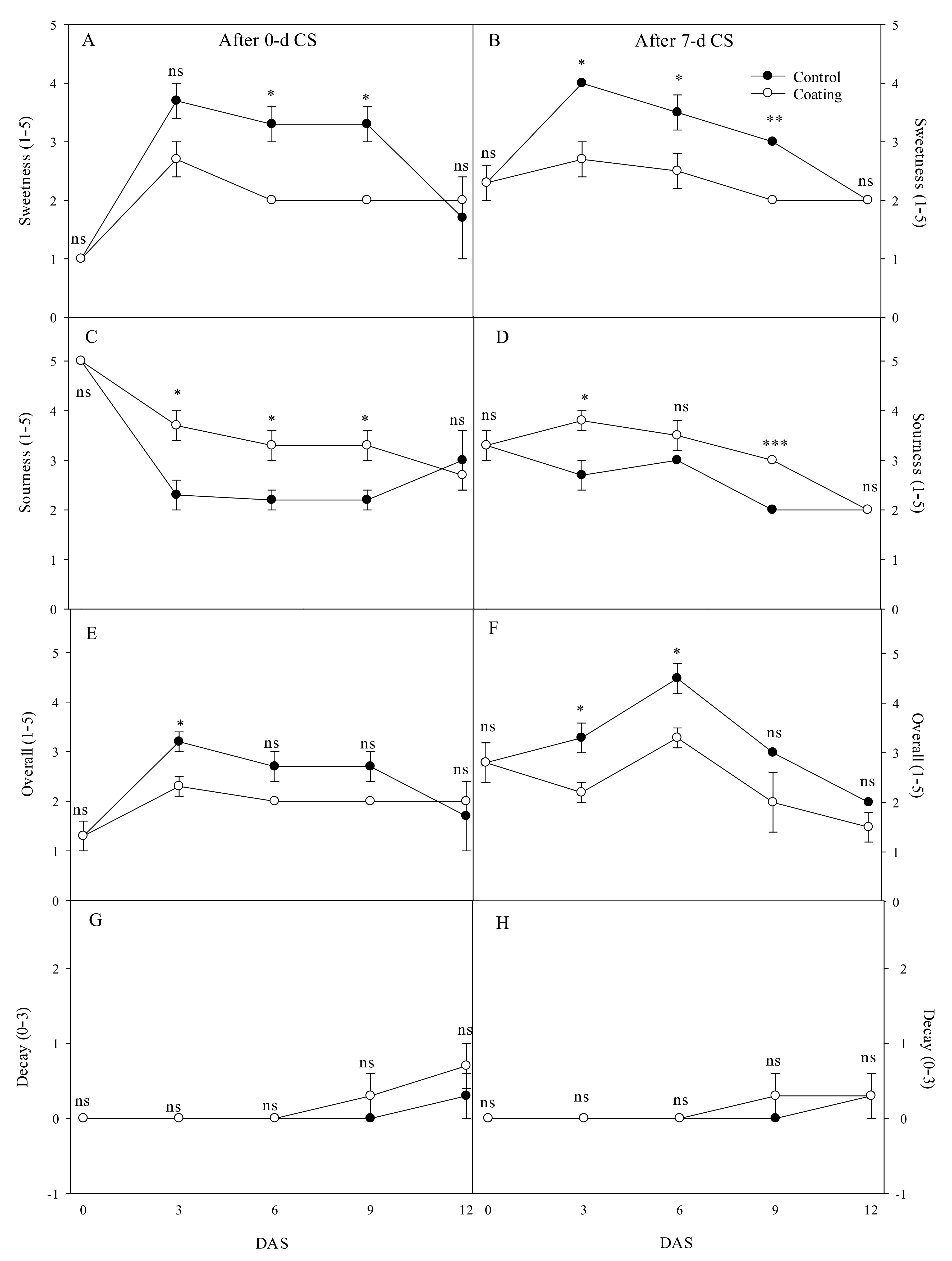 Sustainability 13 10737 g006 Sustainability 13 10737 g006