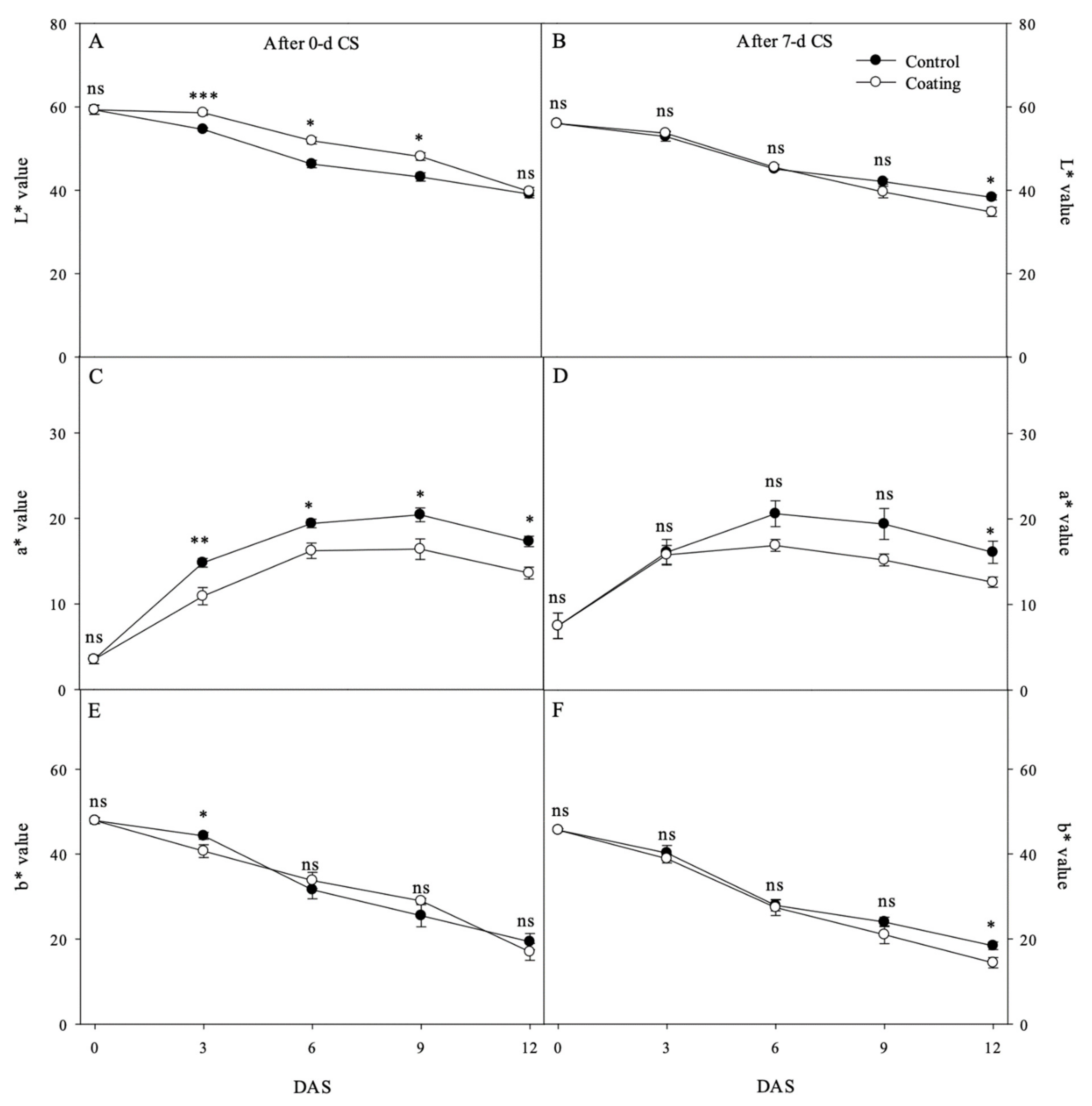 Sustainability 13 10737 g007 Sustainability 13 10737 g007