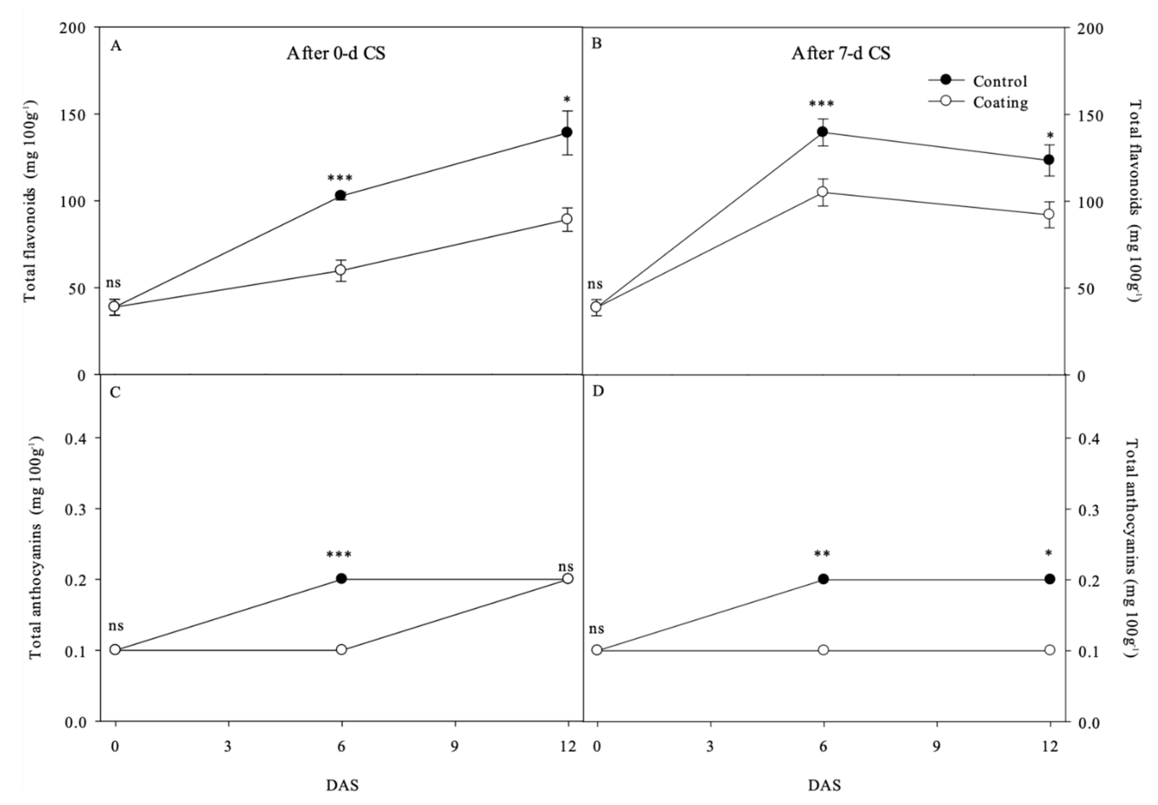 Sustainability 13 10737 g009 Sustainability 13 10737 g009