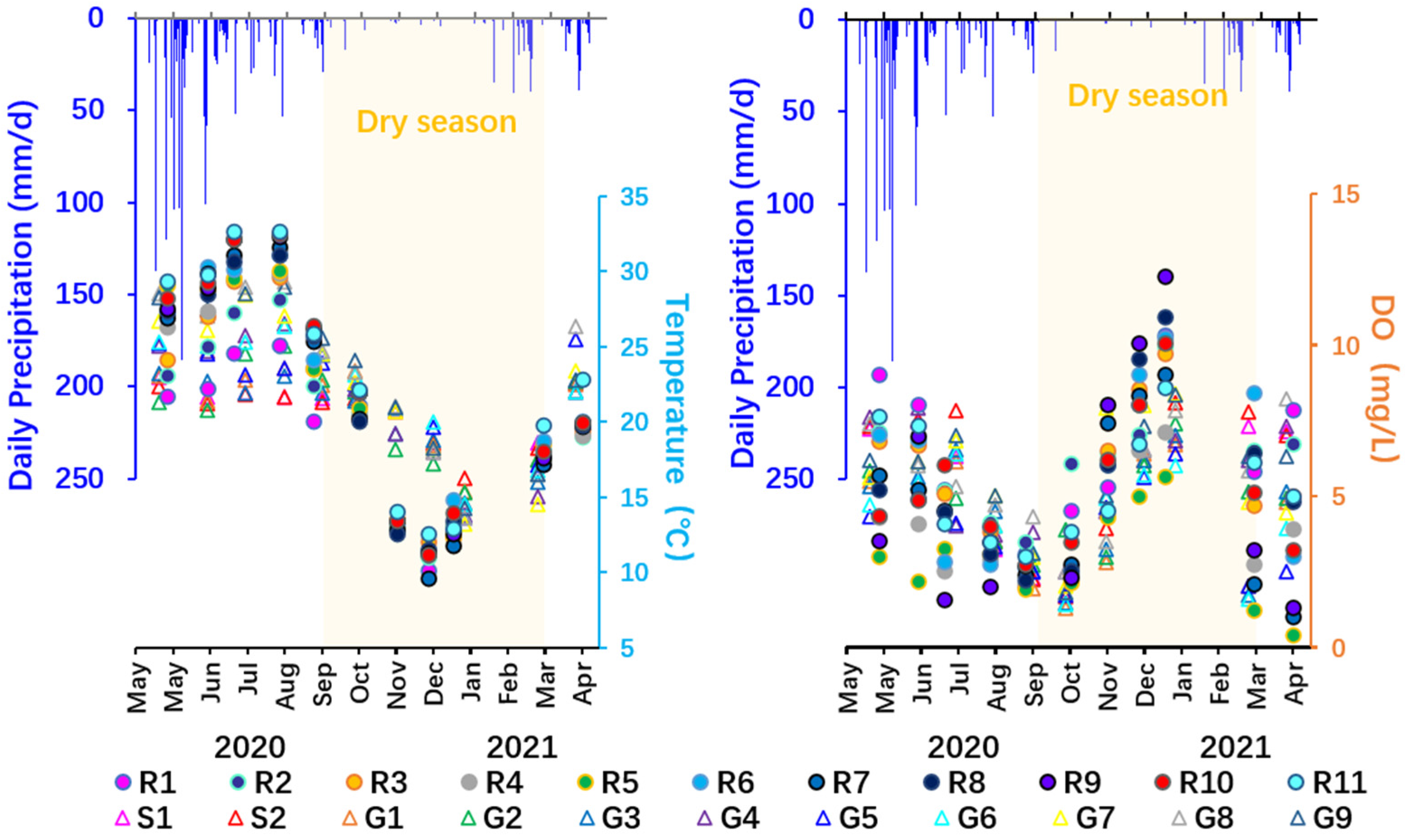 Sustainability 13 10740 g002