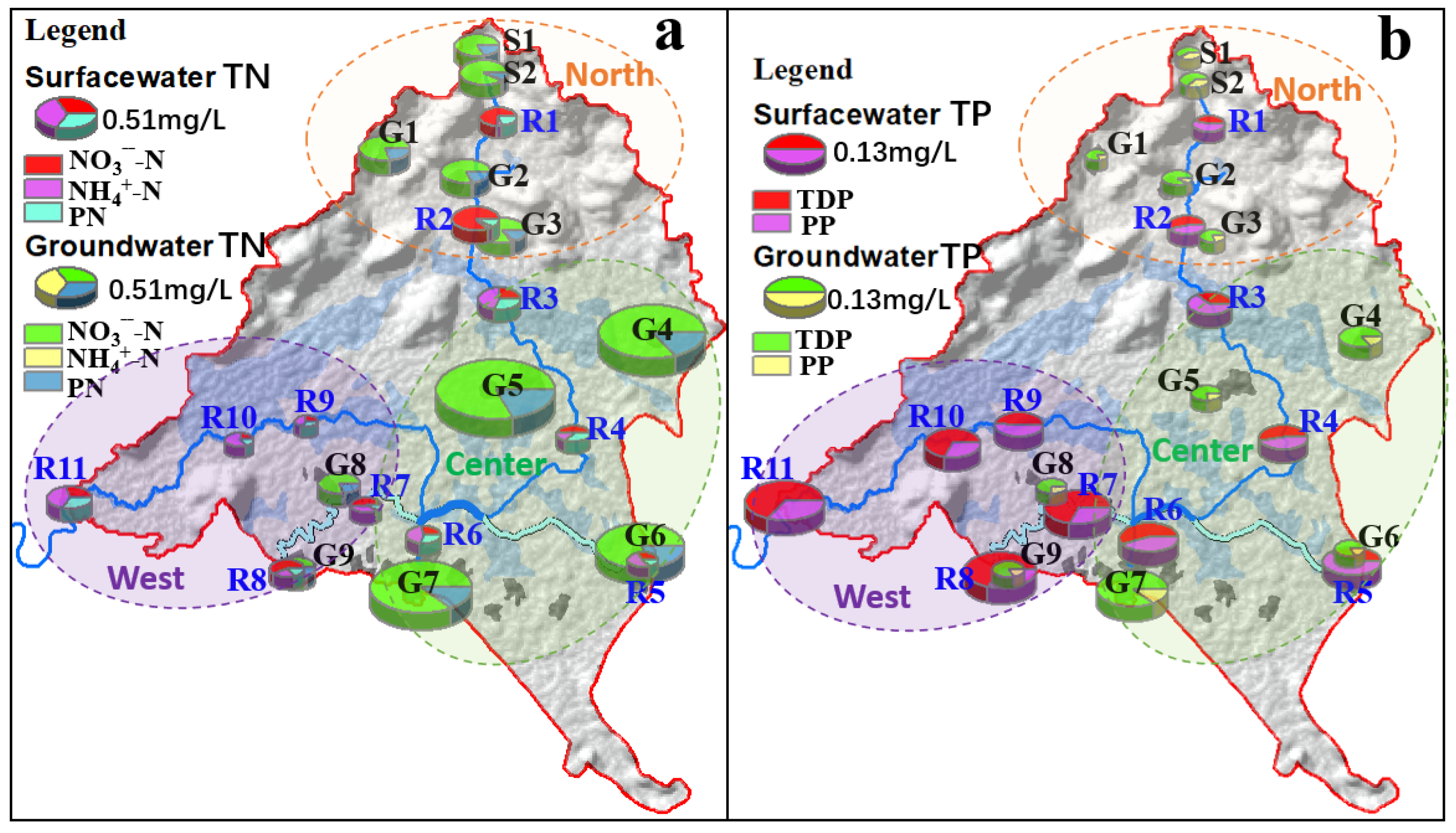 Sustainability 13 10740 g005a