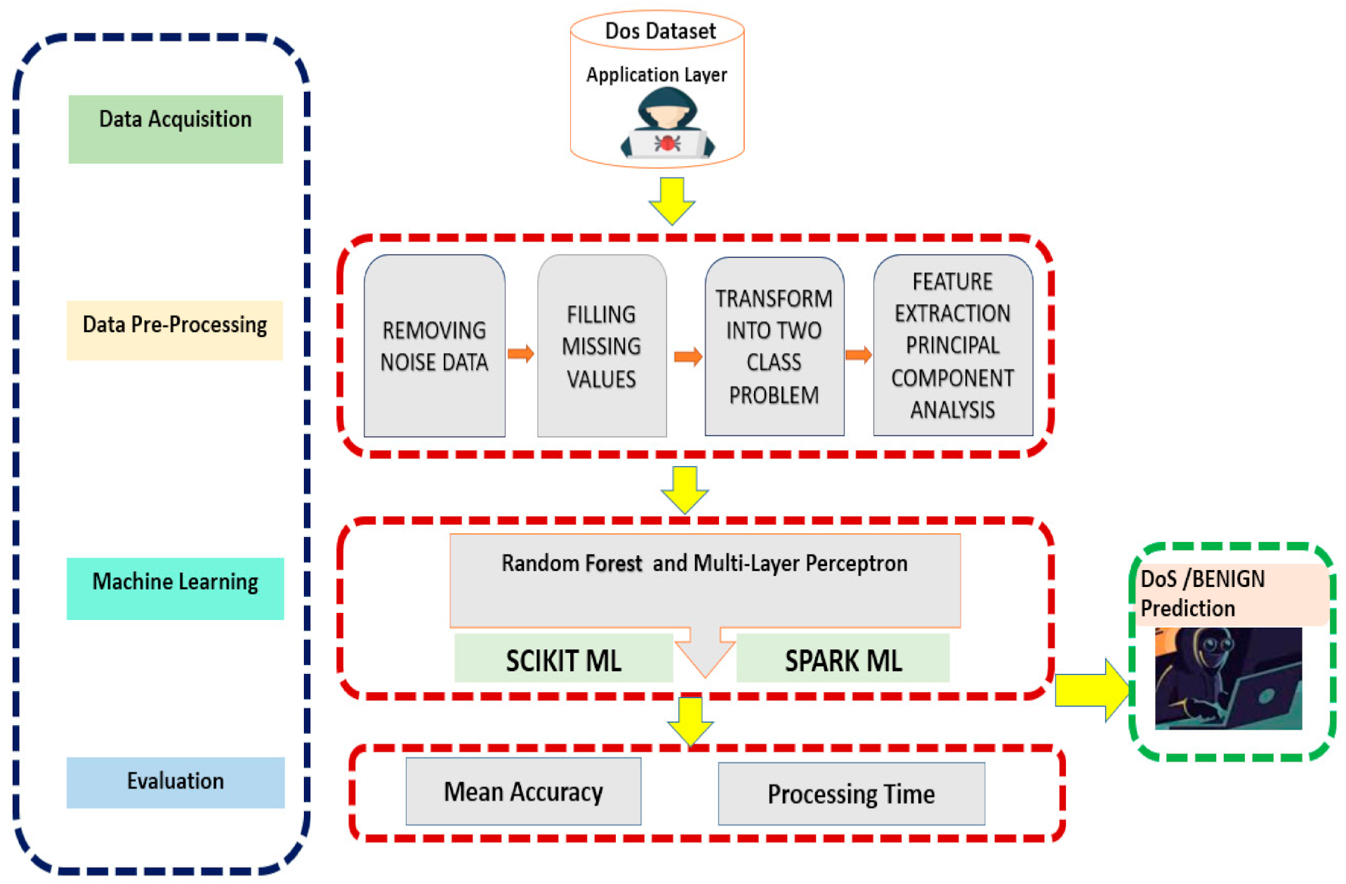 Sustainability 13 10743 g001