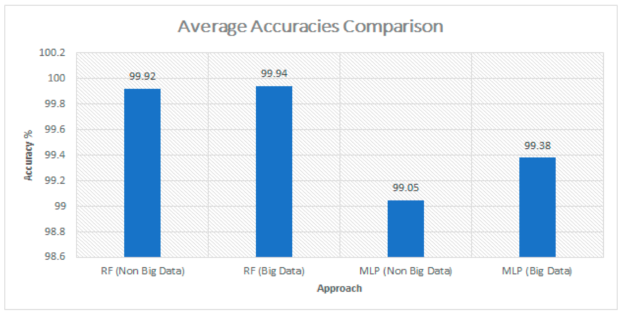 Sustainability 13 10743 g006